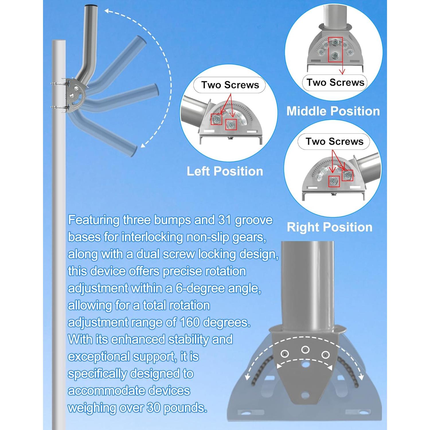 Soporte de Antena Inalámbrico EOQO 2-Pack Acero Inoxidable