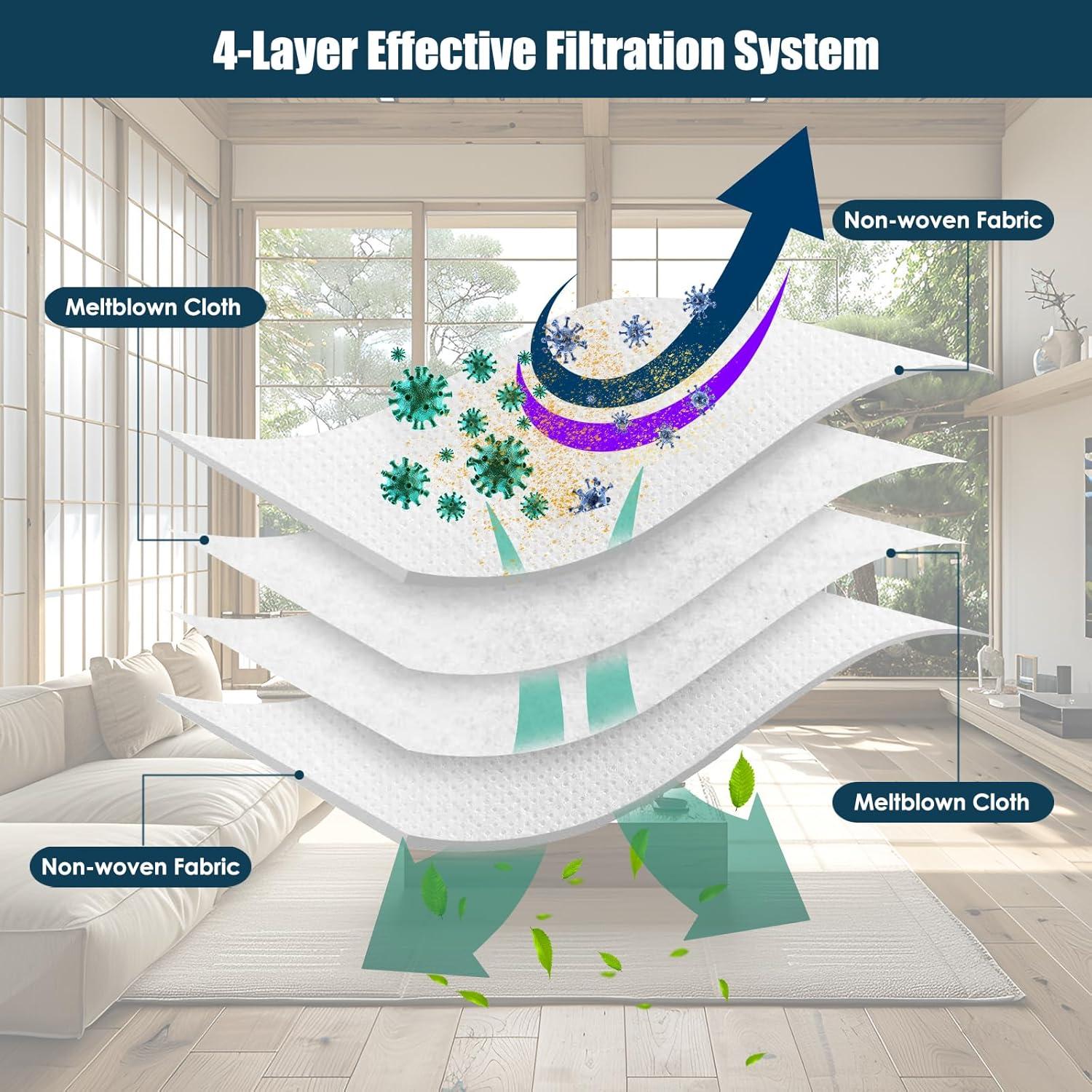 Paquete de 12 Bolsas de Polvo Koyieioo para Roborock 3L