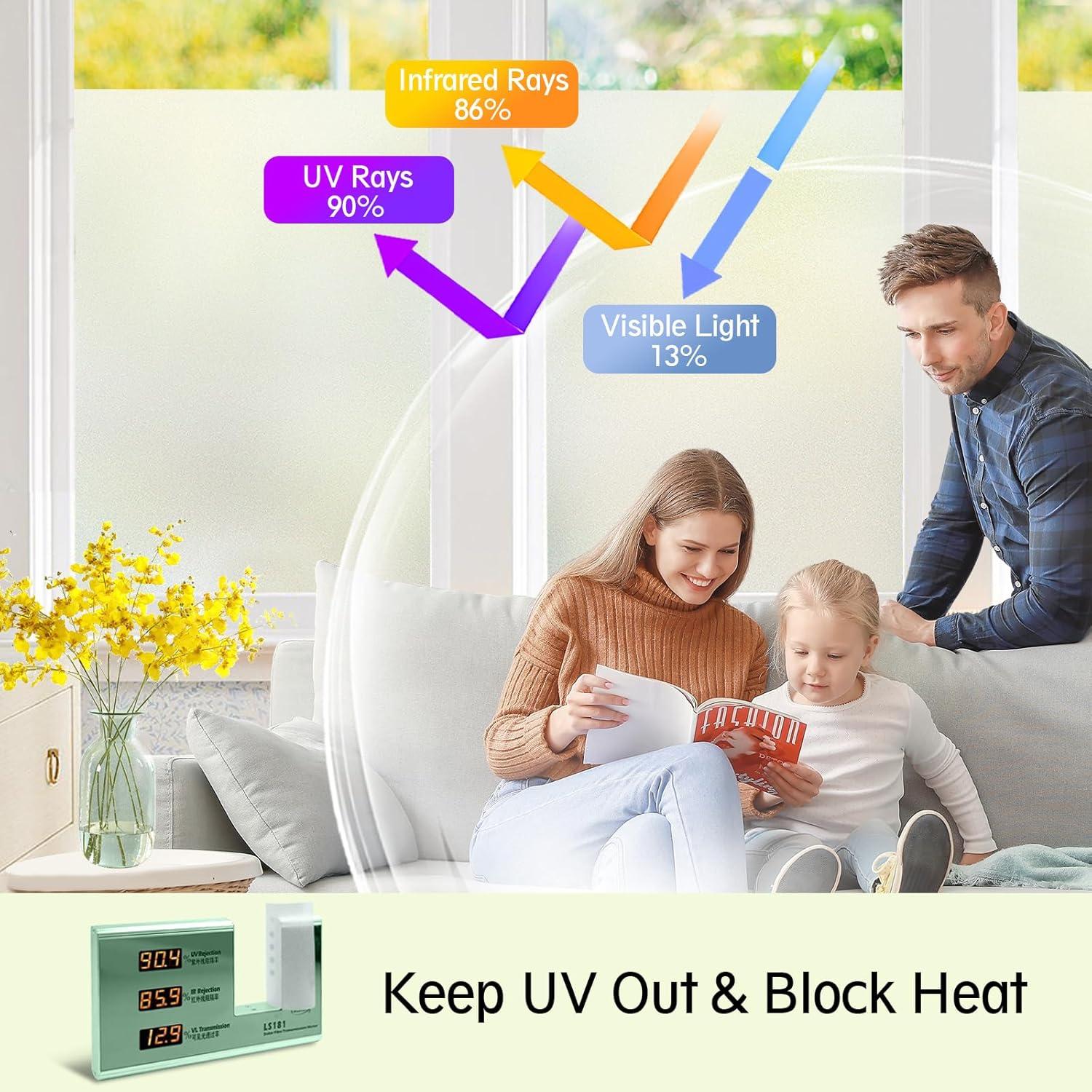 Película de Privacidad para Ventanas LOHOMEVE Esmerilada 43.9x4m