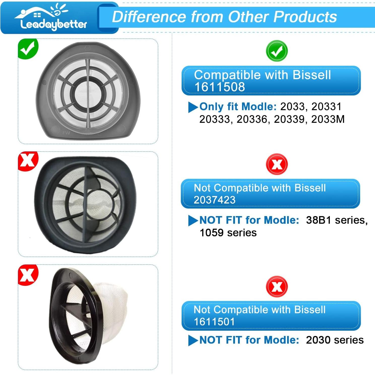 Paquete de 6 filtros de reemplazo Bissell 2033 para aspiradora