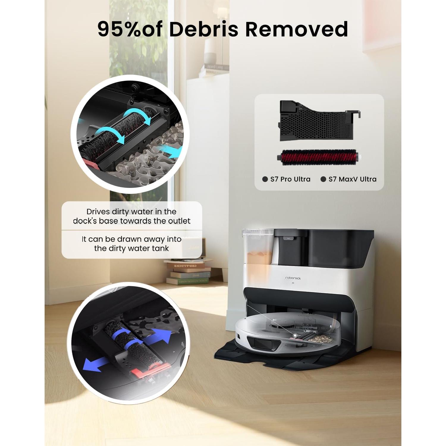 Kit de Filtros de Agua RGkuti para Aspiradora Roborock S7 Pro