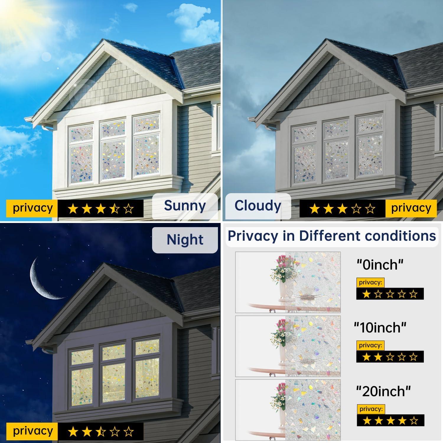 Película de Privacidad DULEIXUFHEE 60x200 cm Vinilo 3D