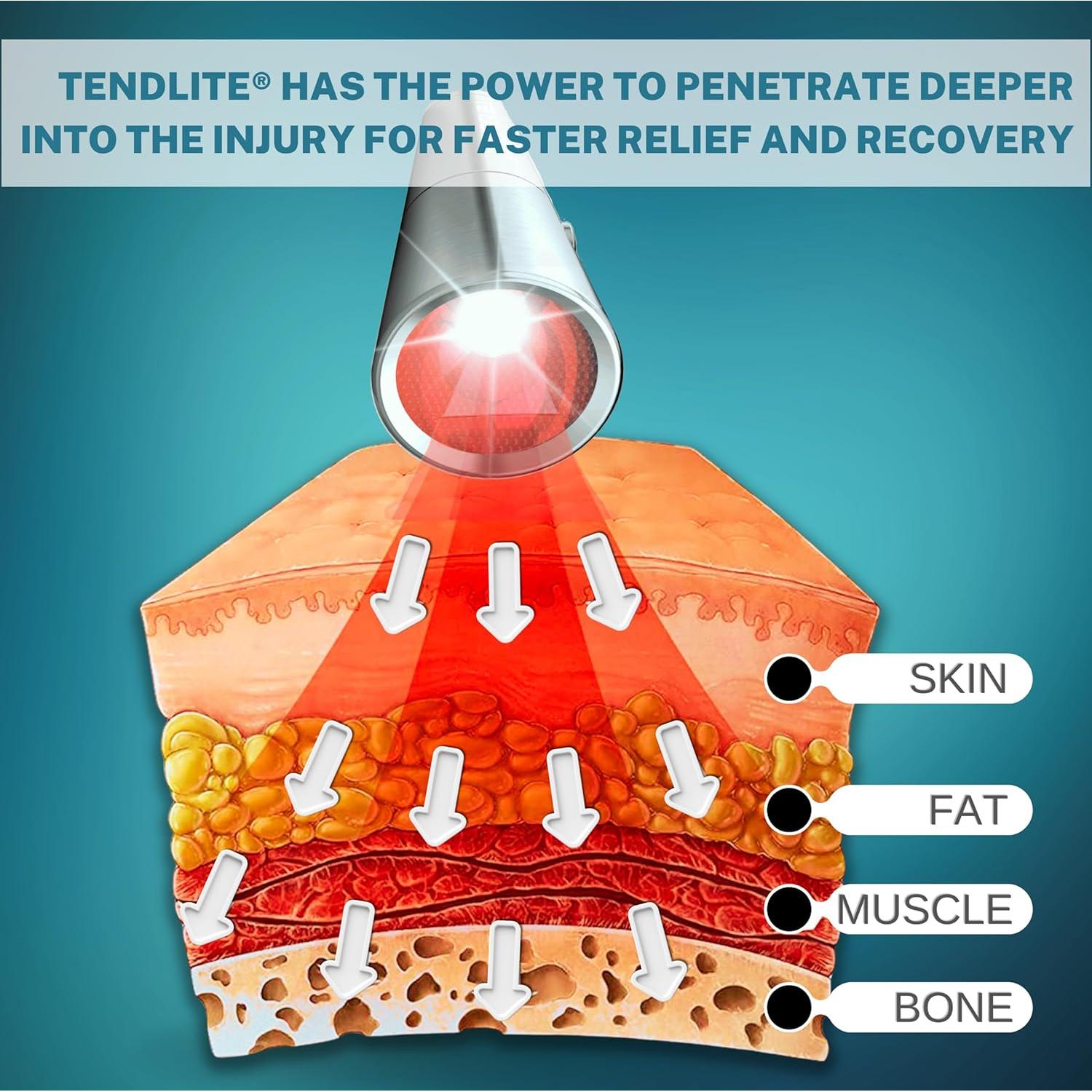 Terapia de Luz Roja Profesional TENDLITE 660nm - Alivio Articulaciones