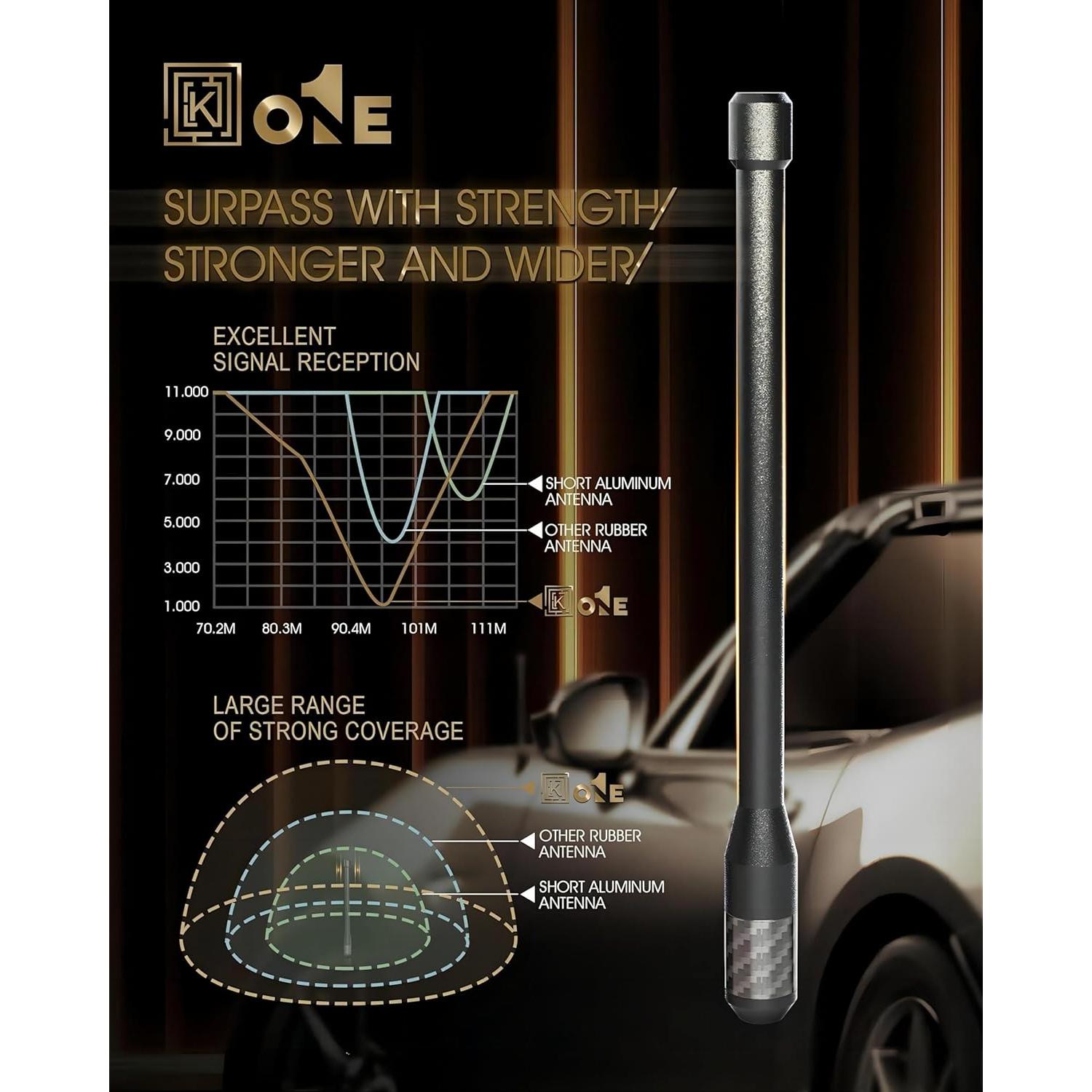 Antena de goma KEYO1E 20 cm para Mazda 2 3 5 6 - Alta recepción