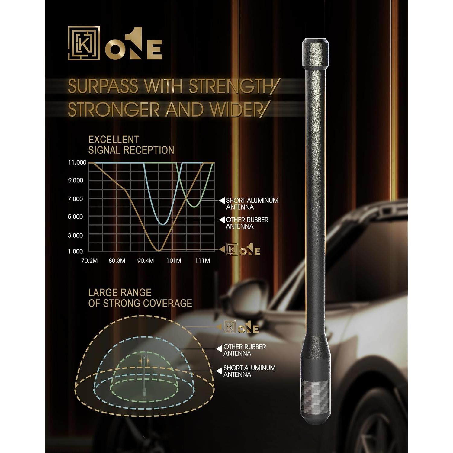 Antena de goma KEYO1E 20.1 cm para Jeep Compass 2007-2017