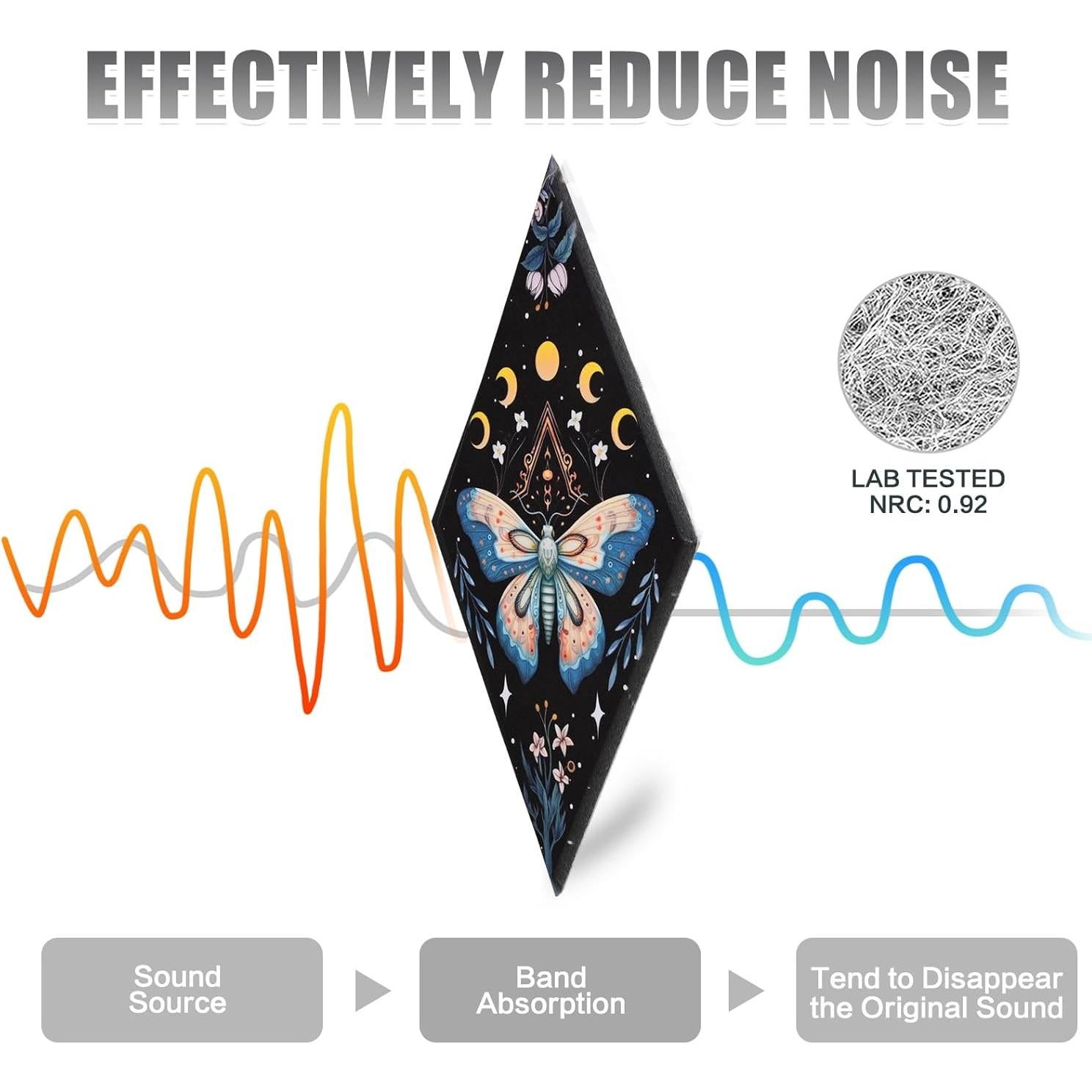 Paneles Acústicos Decorativos Tutmyrea Mariposa 6 Piezas 52x30cm