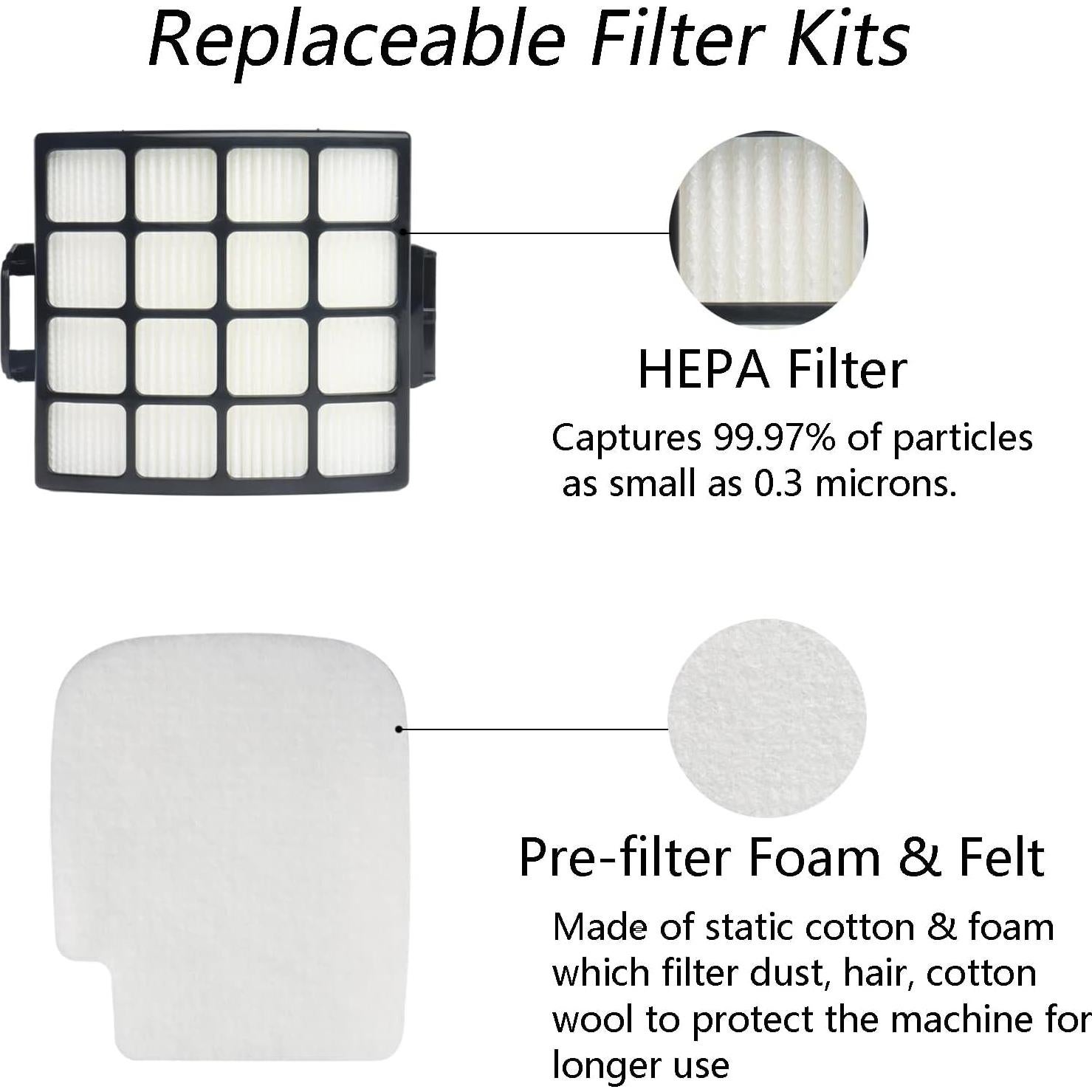 Filtros de Reemplazo Walntec AZ3002 para Aspiradora Shark