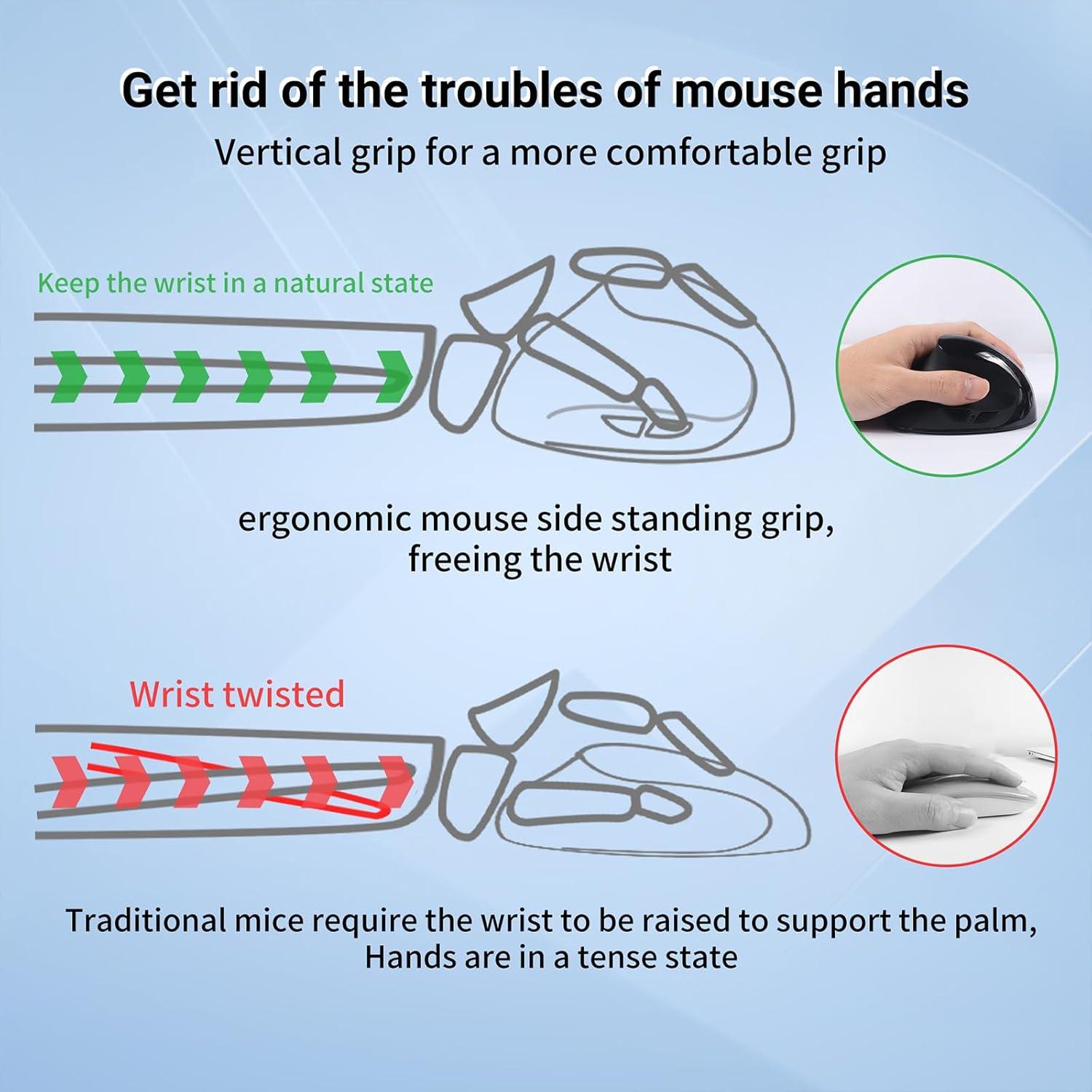 Ratón Ergonómico Inalámbrico Justdfine Negro 3 DPI Ajustables