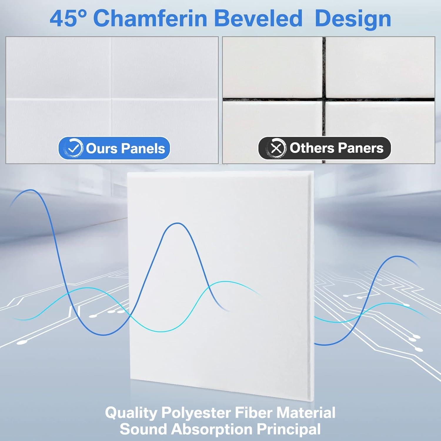 60 Paneles Acústicos Autoadhesivos Geosar 30x30 cm Blanco