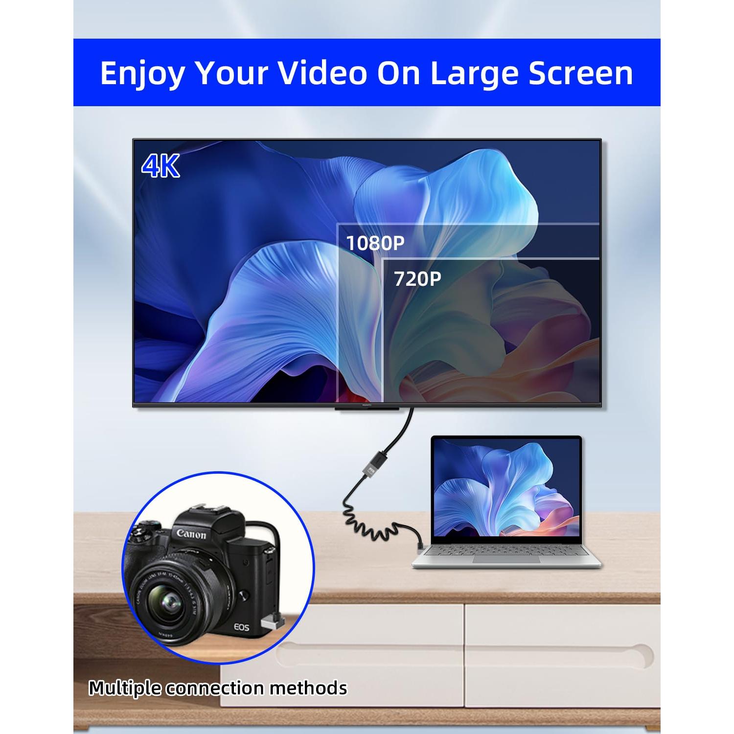 Cable HDMI Enrollado 4K YANBORONSN 0.91m 270 Grados