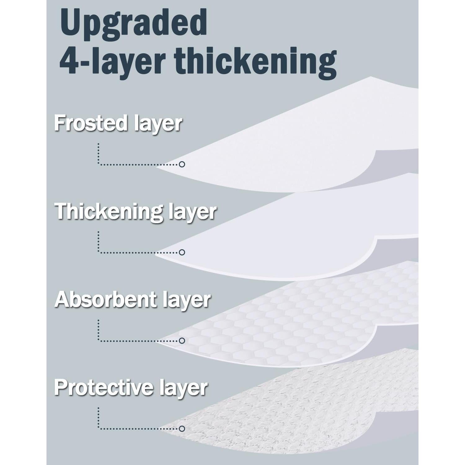 Película de Privacidad WQQKBB 44.5x200 cm Anti UV Estática