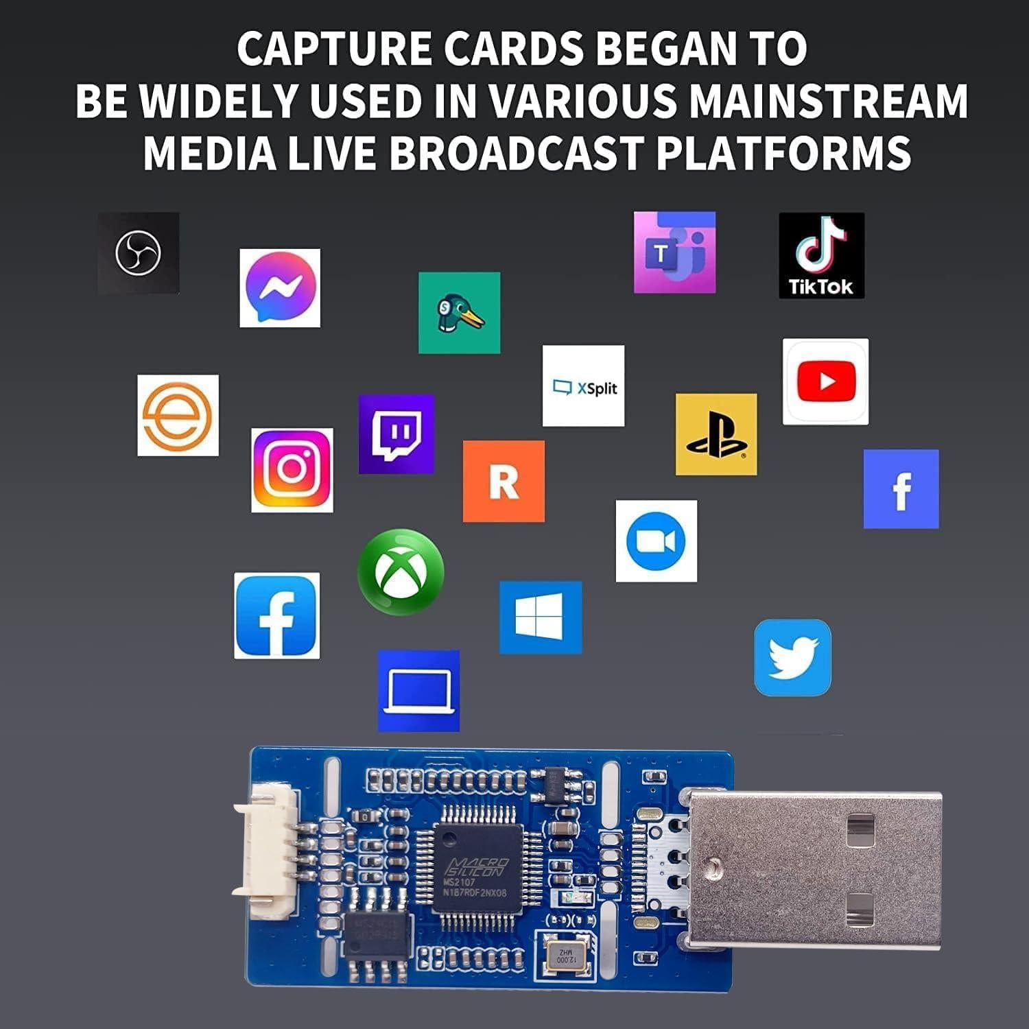 Convertidor de VHS a Digital GRACETOP 1080P USB-A