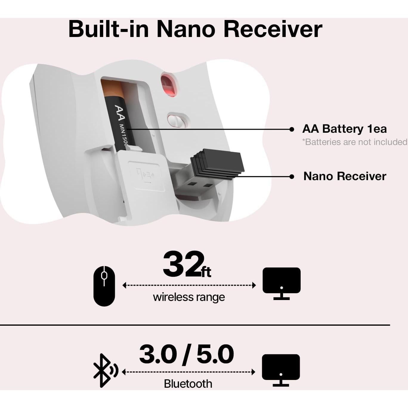 Ratón Inalámbrico Haribo Rosa, Bluetooth 5.0, DPI Ajustable