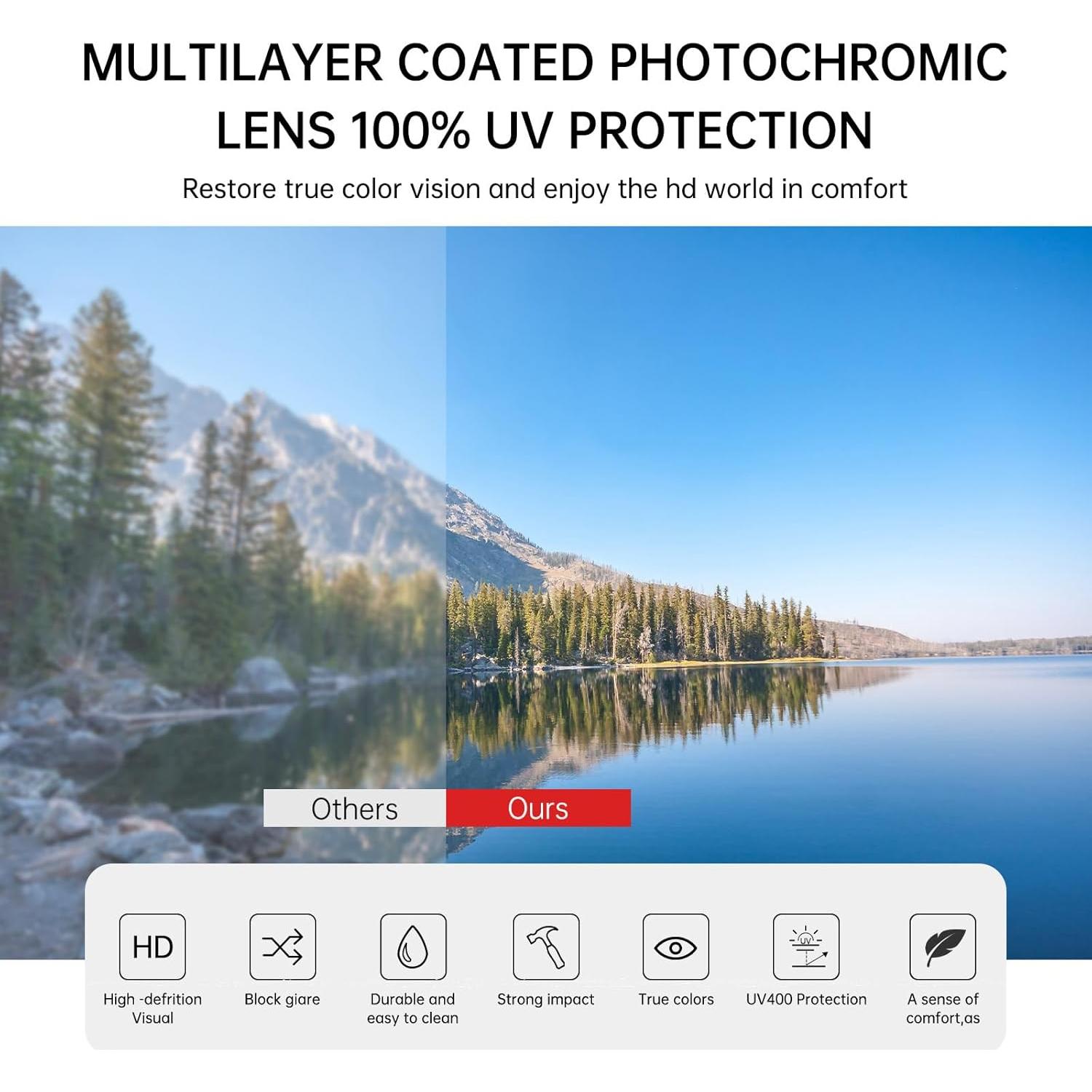 Gafas Inteligentes AIRMARS MG10 Fotocromáticas con Audio