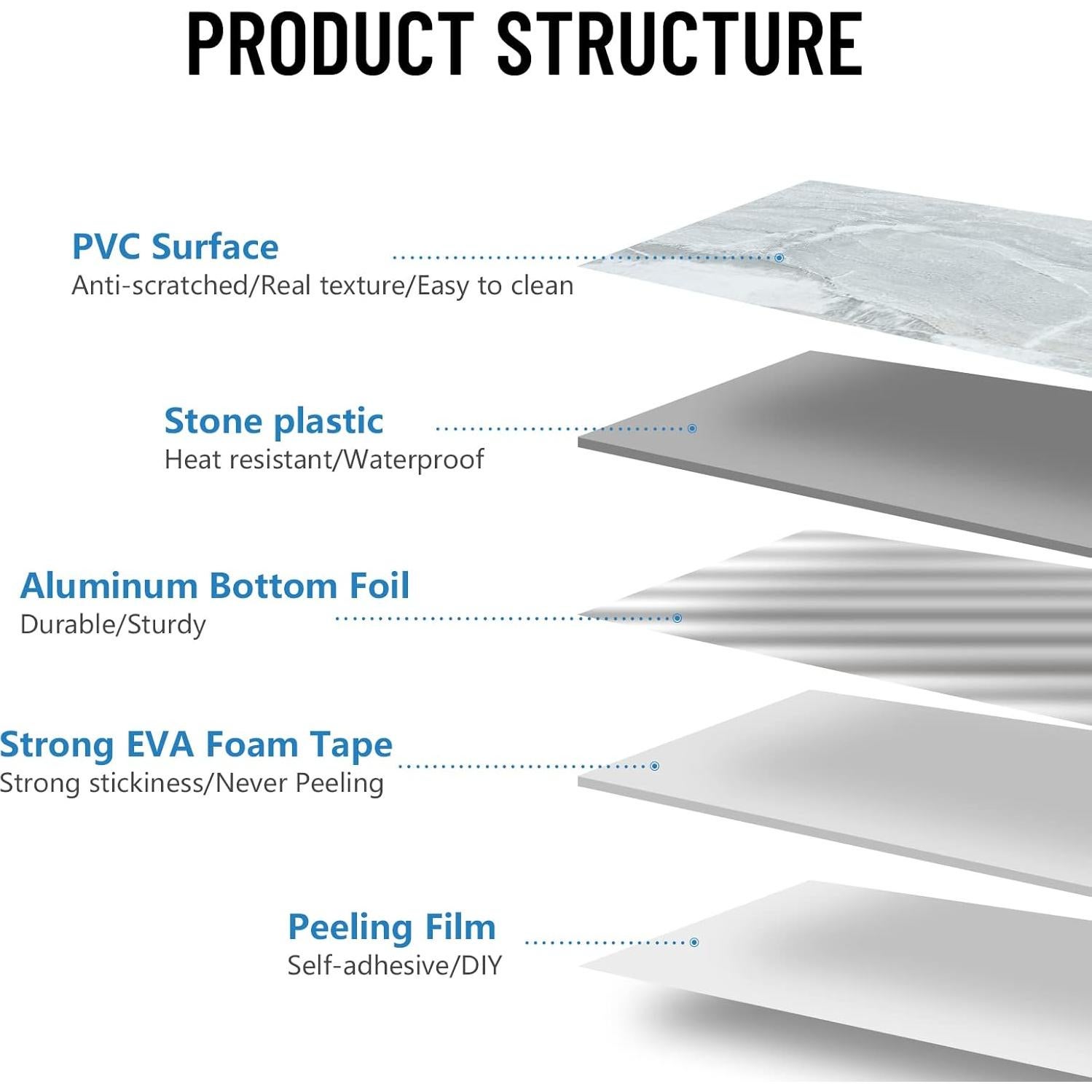 98 Azulejos Autoadhesivos SPC Midcard para Cocina y Baño