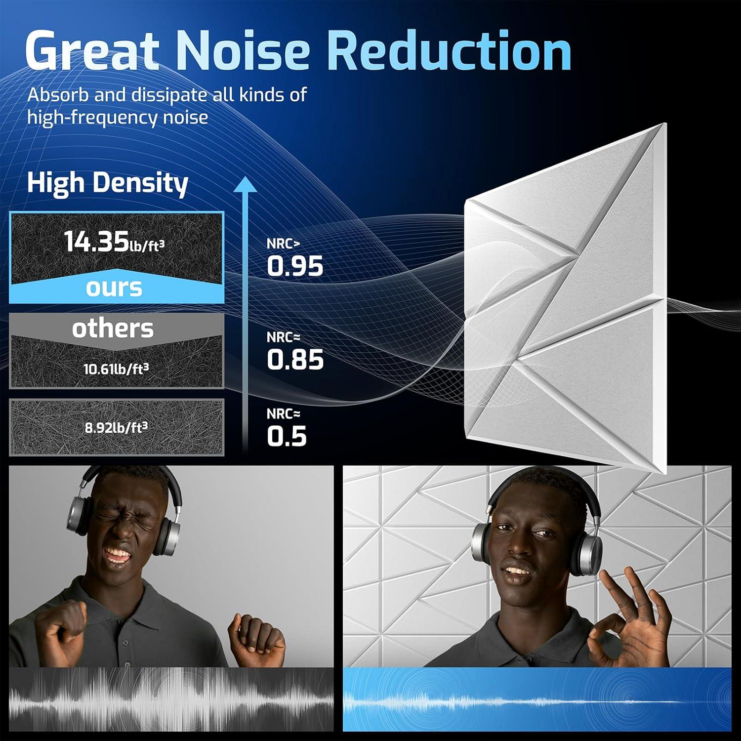 Paquete de 22 Paneles Acústicos 30.48x30.48cm Blanco