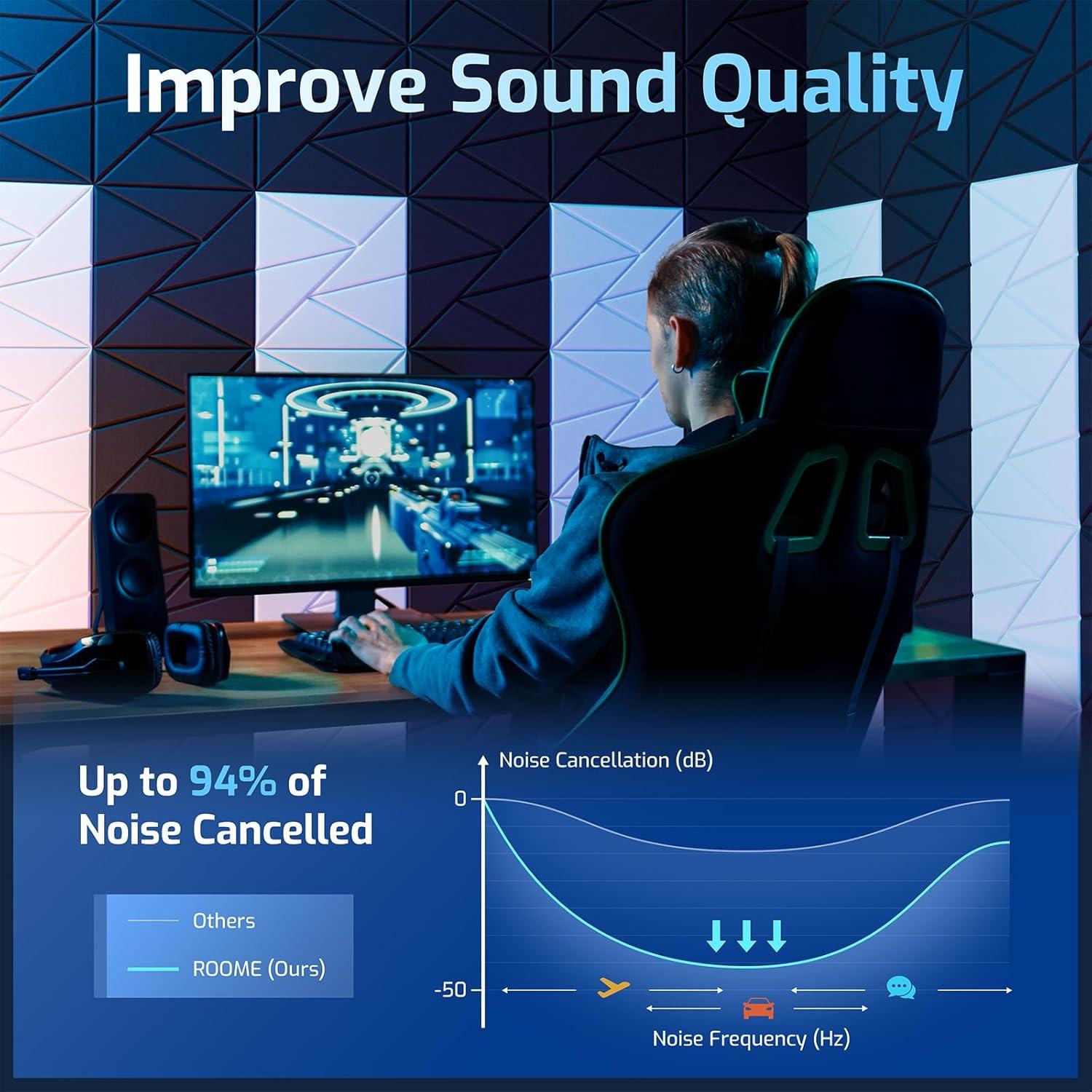 Paquete de 22 Paneles Acústicos 30.48x30.48cm Blanco