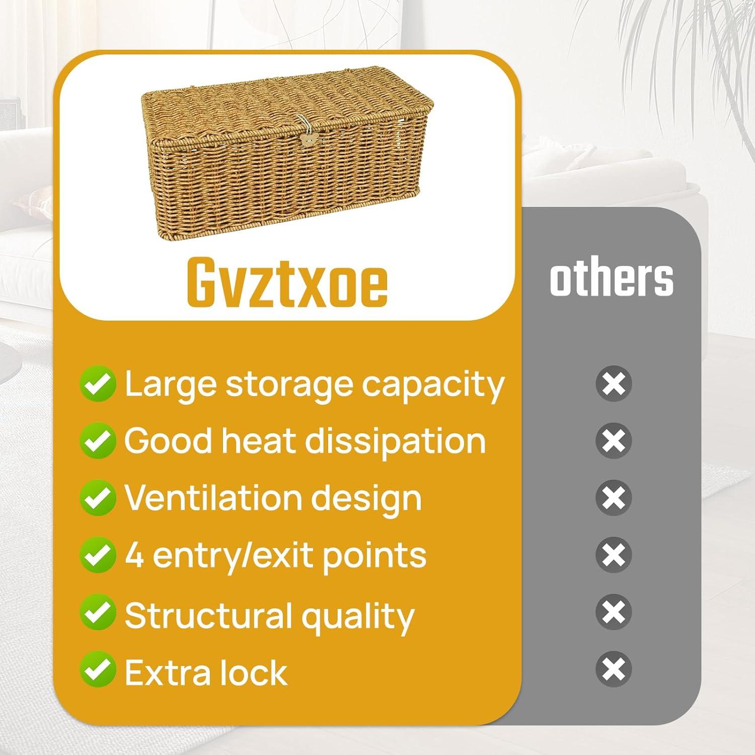 Caja de Gestión de Cables Gvztxoe 2 Pcs Mediana y Grande