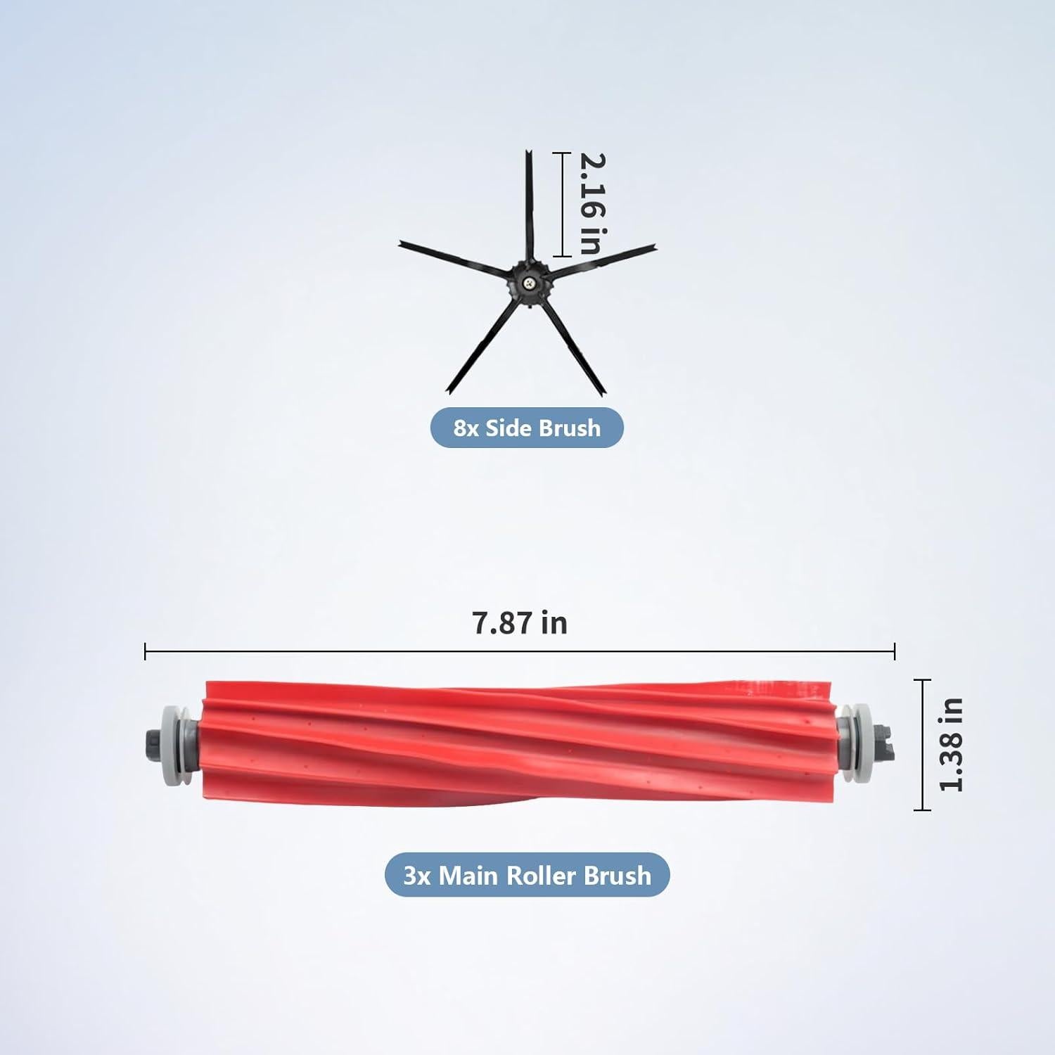 Repuestos Roborock S7 AKUSCON - 3 Rodillos + 8 Cepillos Laterales
