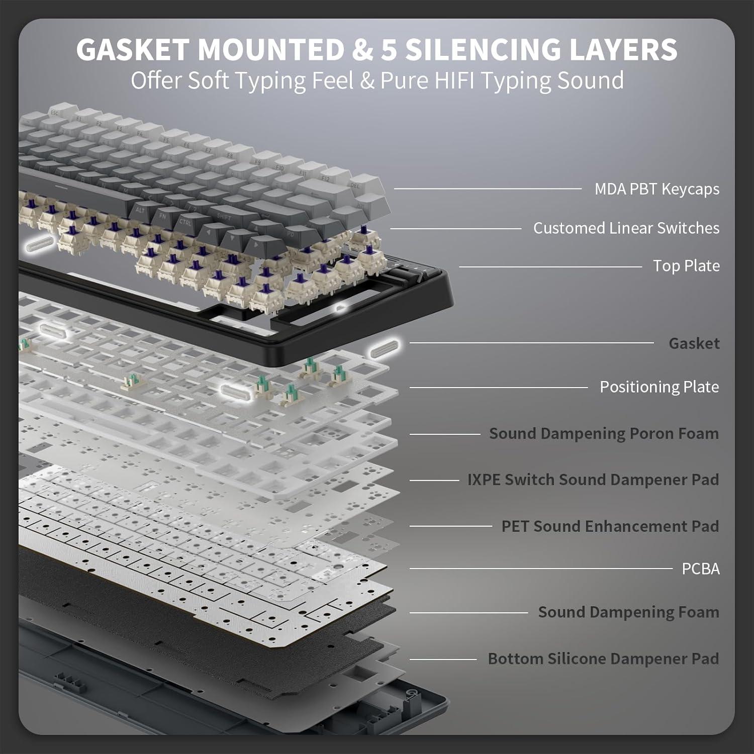 Teclado Mecánico Inalámbrico KZZI K75 Lite RGB 75% 82 Teclas