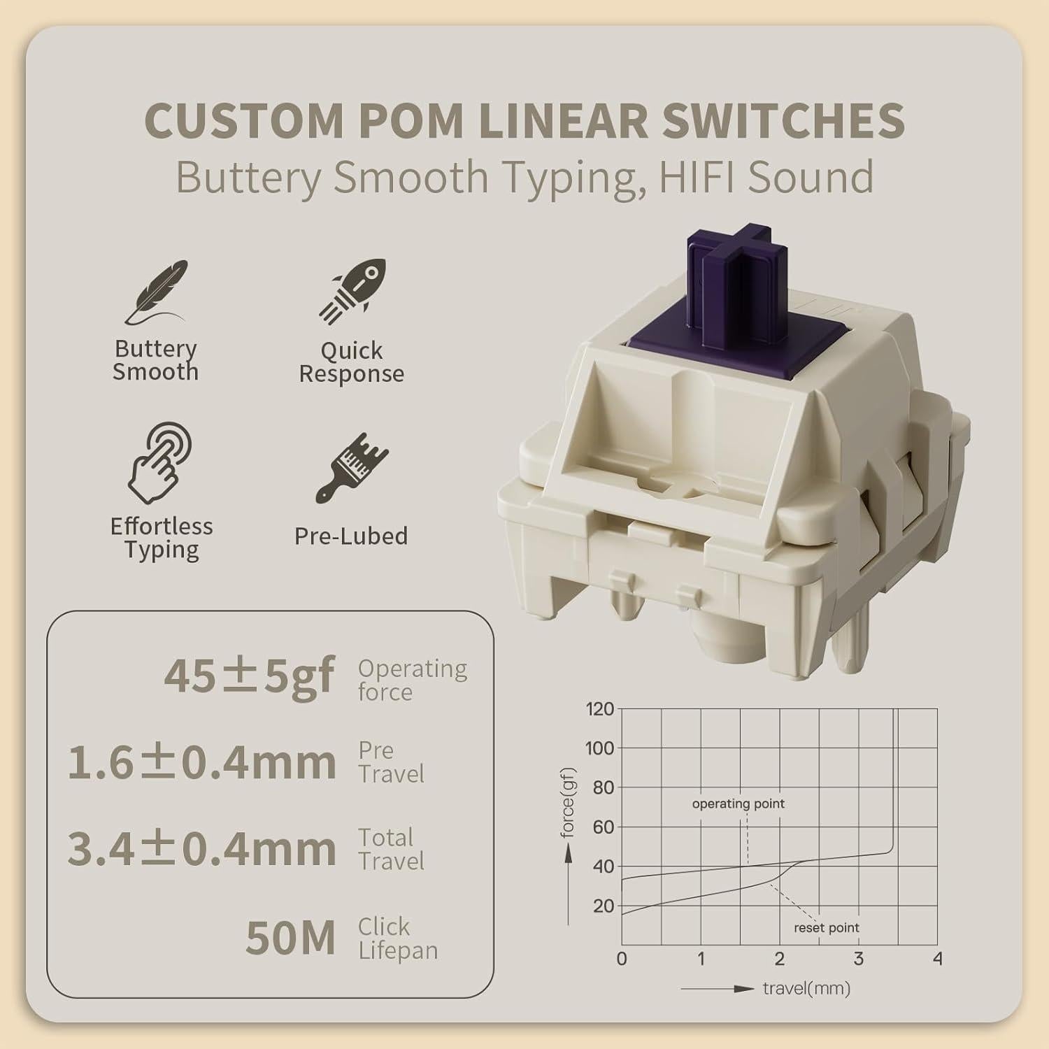 Teclado Mecánico Inalámbrico KZZI K75 Lite RGB 75% 82 Teclas