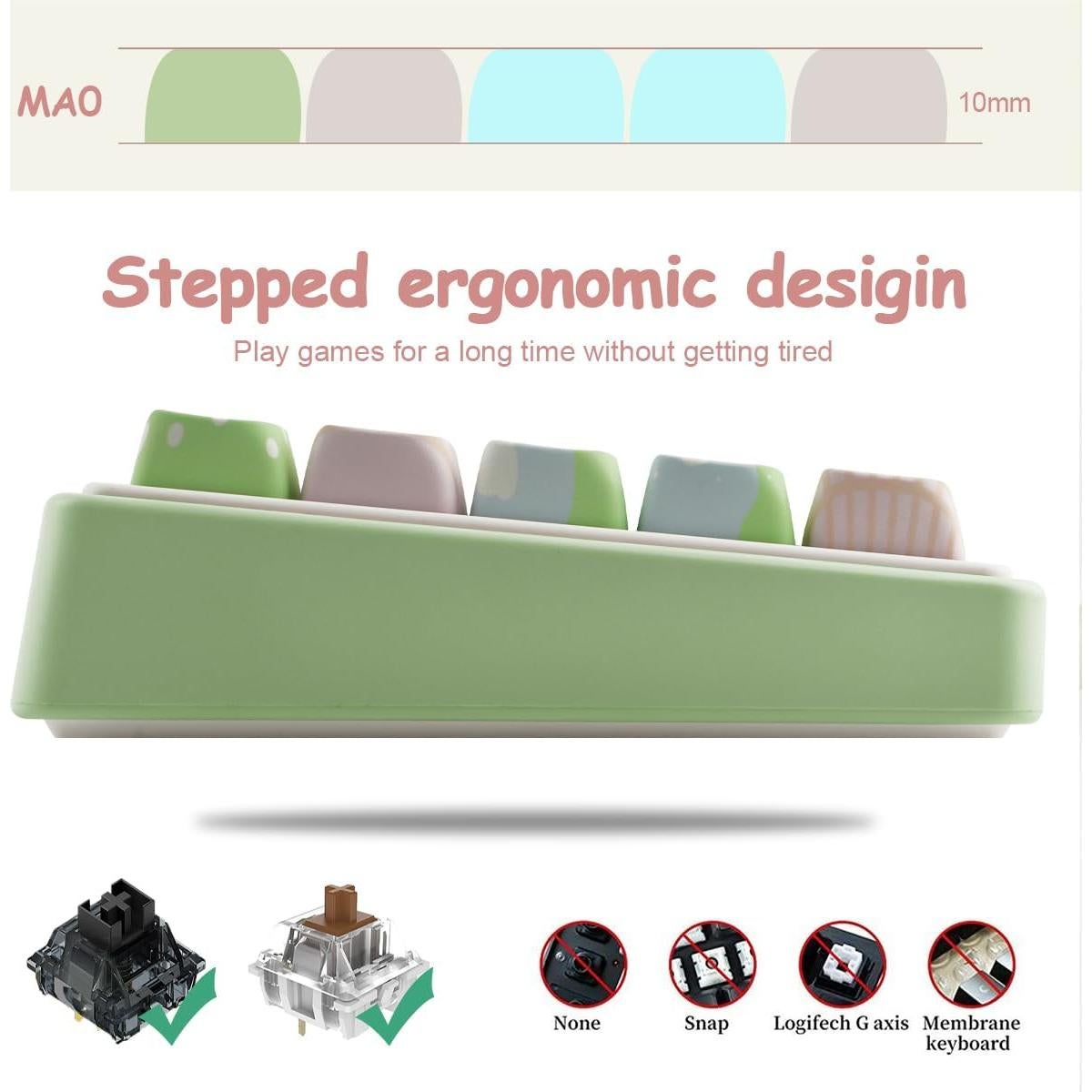 Teclas PBT 134 Personalizadas Tyrixki Verde Cachorro