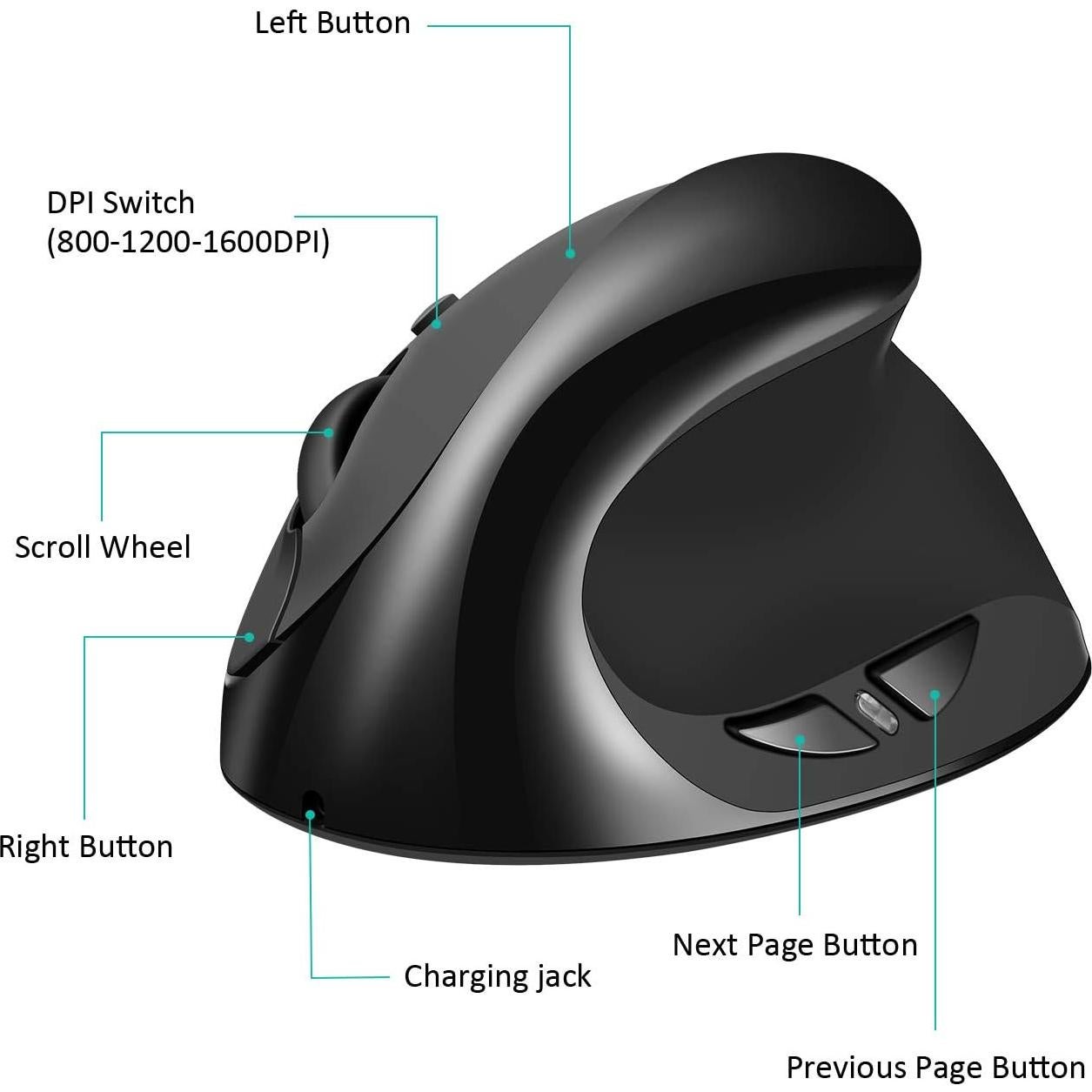 Ratón Vertical Ergonómico AURTEC S8 Inalámbrico Recargable 6 Botones 3 DPI
