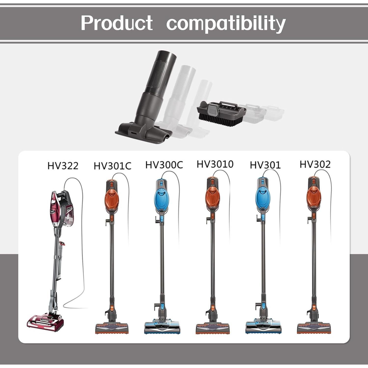 Cepillo 2 en 1 Sionlan para Aspiradora Shark HV300 HV301