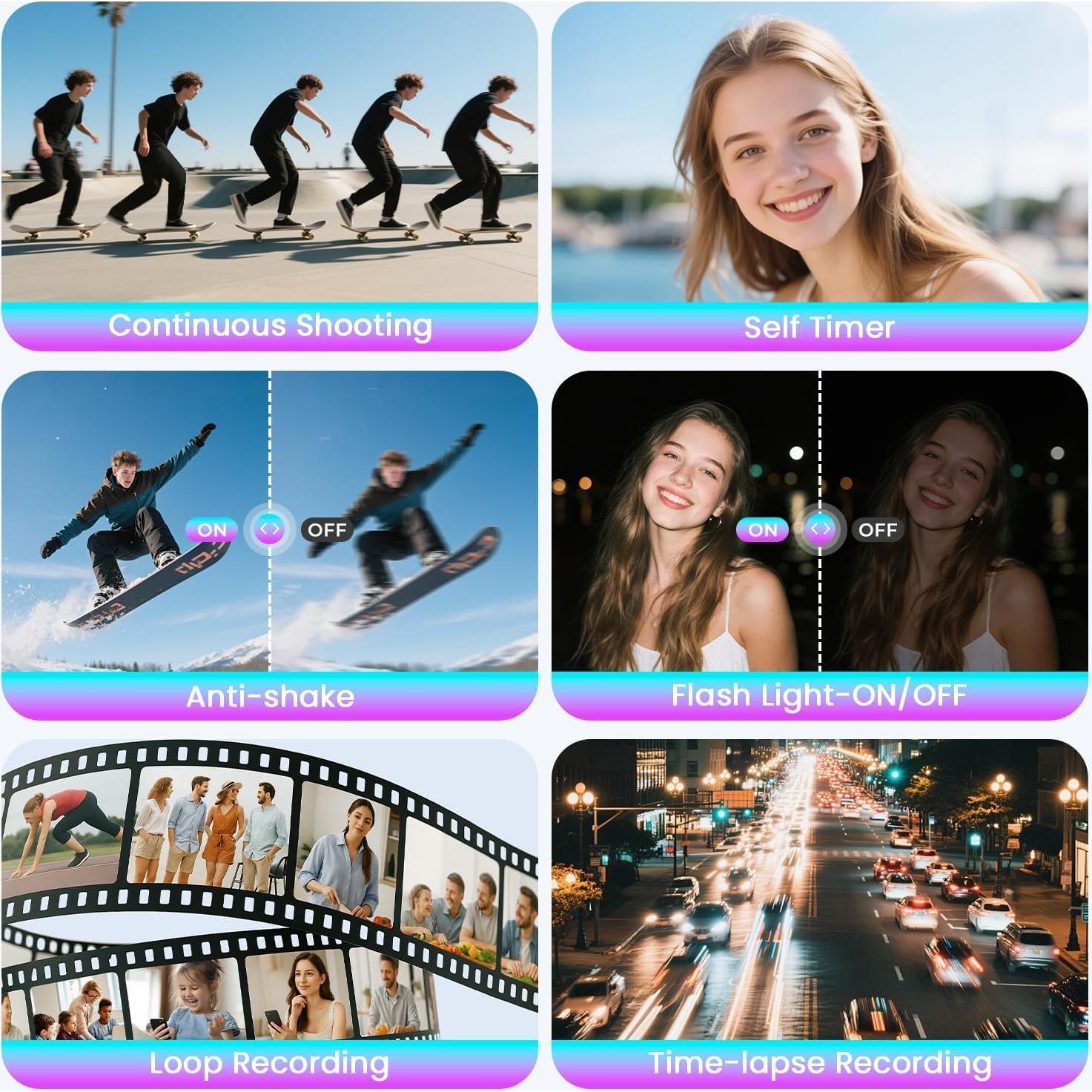 Cámara Digital 4K CAMWORLD AC18AA 72MP Zoom 18x Pantalla 2.8"