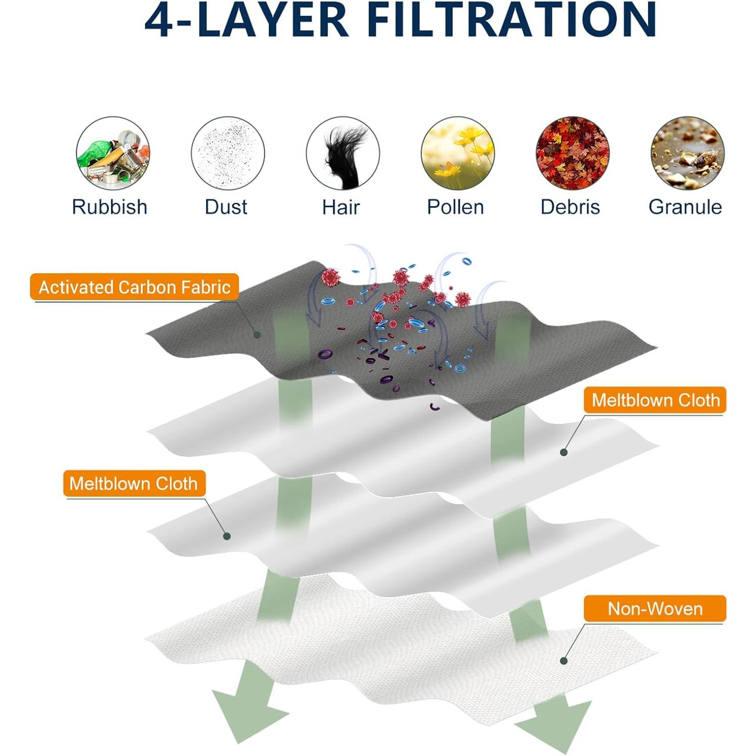 14 Bolsas de Reemplazo para Aspiradora Dreame L10s Ultra 3.2L