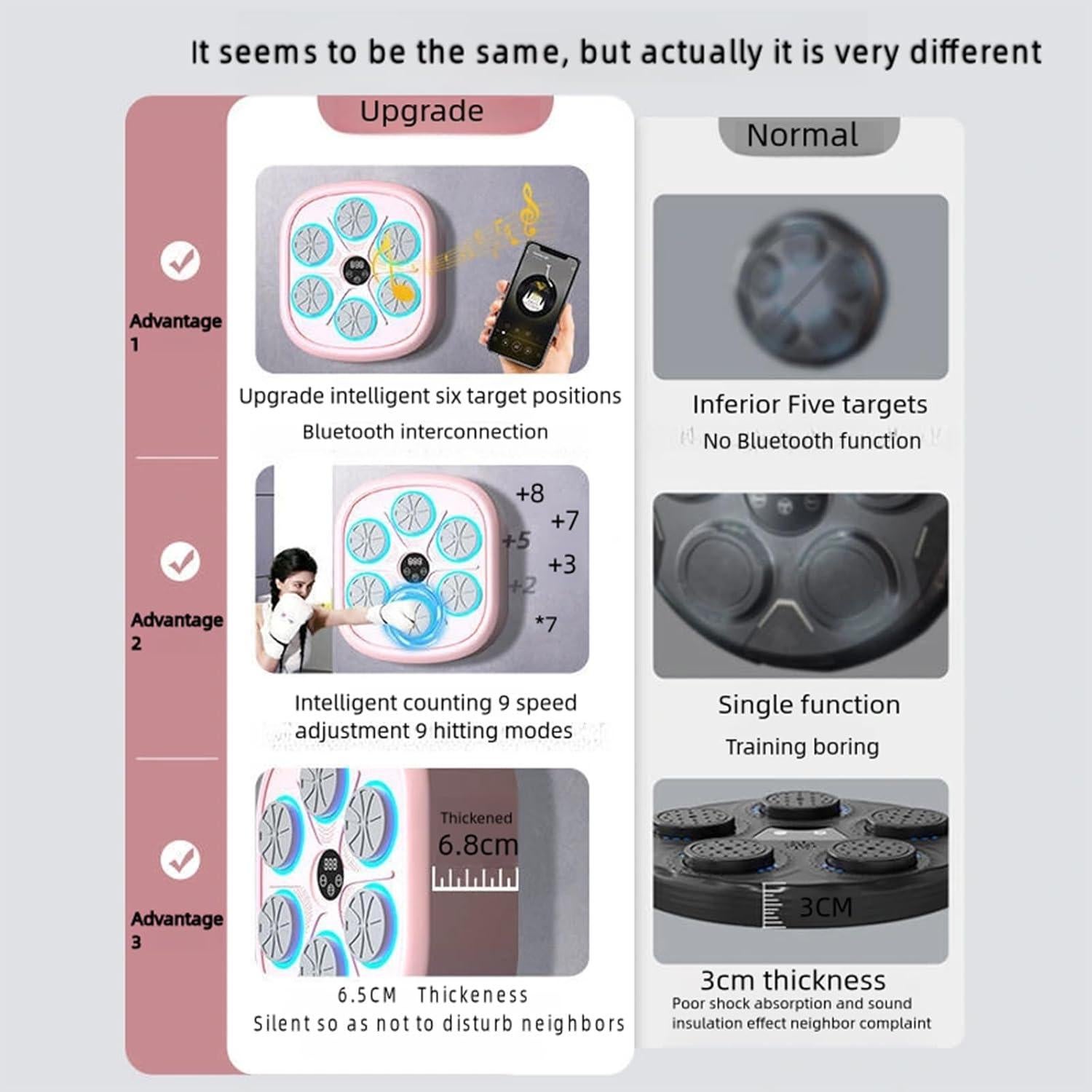 Máquina de Boxeo Musical Rosa ENDBAG LGF-QJQ-001 con Guantes