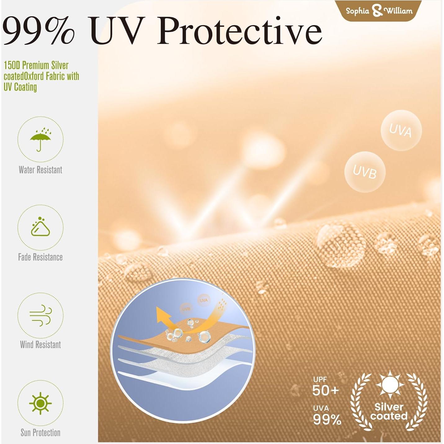 Sophia & William Canopy Tent Pop Up 10x10 ft One Person Push Set Up Canopies with 4 Sidewalls, Outdoor Shelter Heavy Duty Straight Legs with 4 Sandbags & 1 Roller Bag, 8 Stakes & 4 Guy Ropes, UPF50+