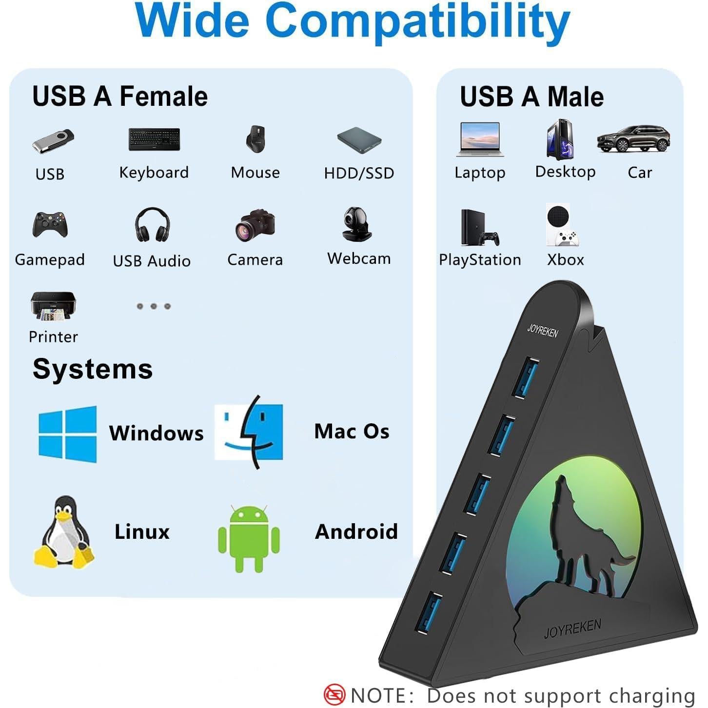 Hub USB 3.0 JoyReken de 7 Puertos Vertical con RGB 0.61m