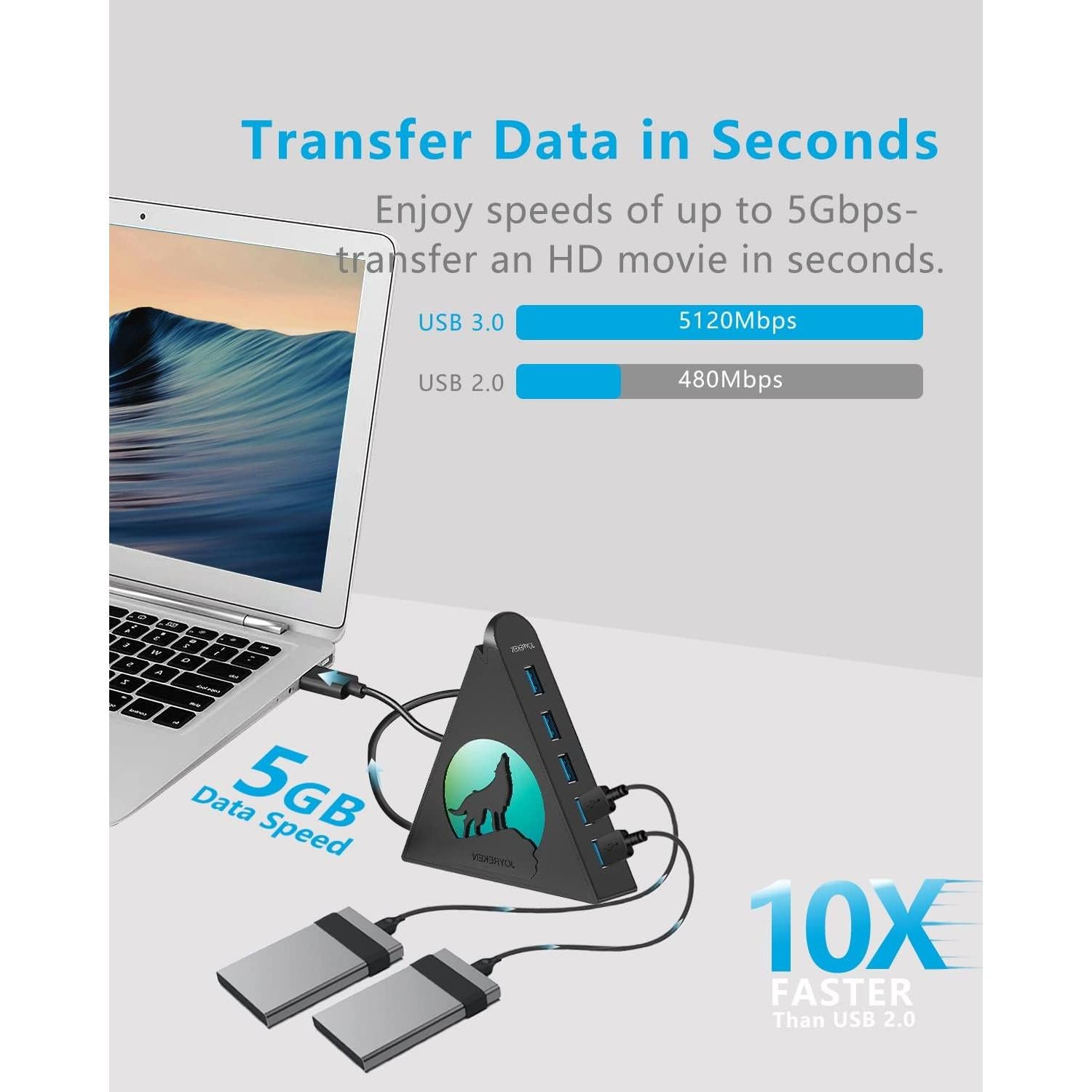 Hub USB 3.0 JoyReken de 7 Puertos Vertical con RGB 0.61m