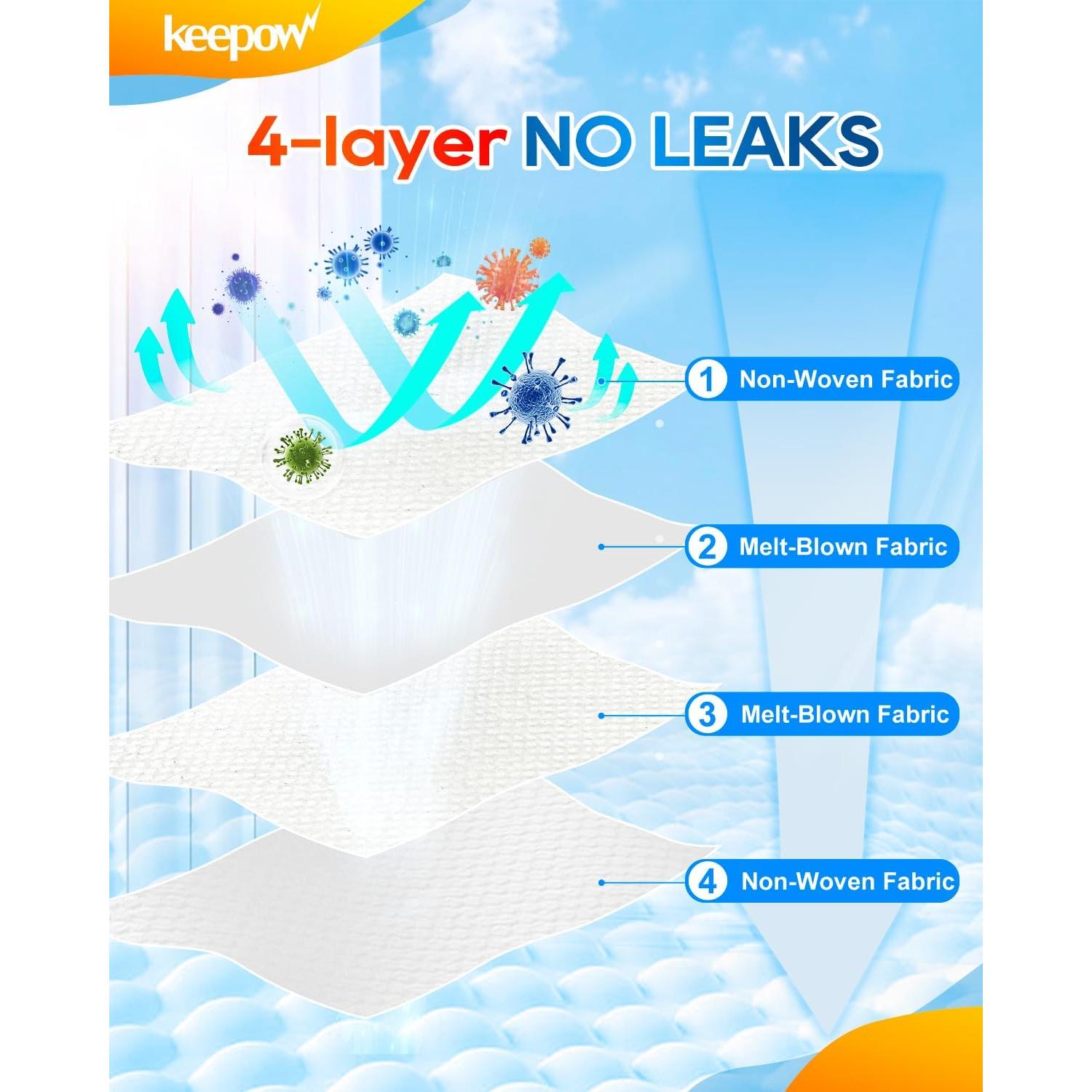 Bolsas de Polvo Reutilizables KEEPOW para Aspiradoras Roborock