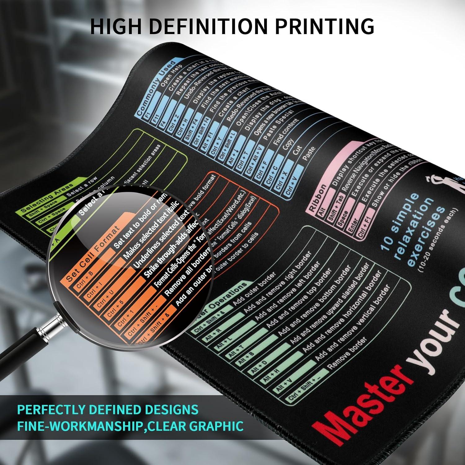 Alfombrilla de Ratón Grande Furniou con Atajos de Excel 30x5cm