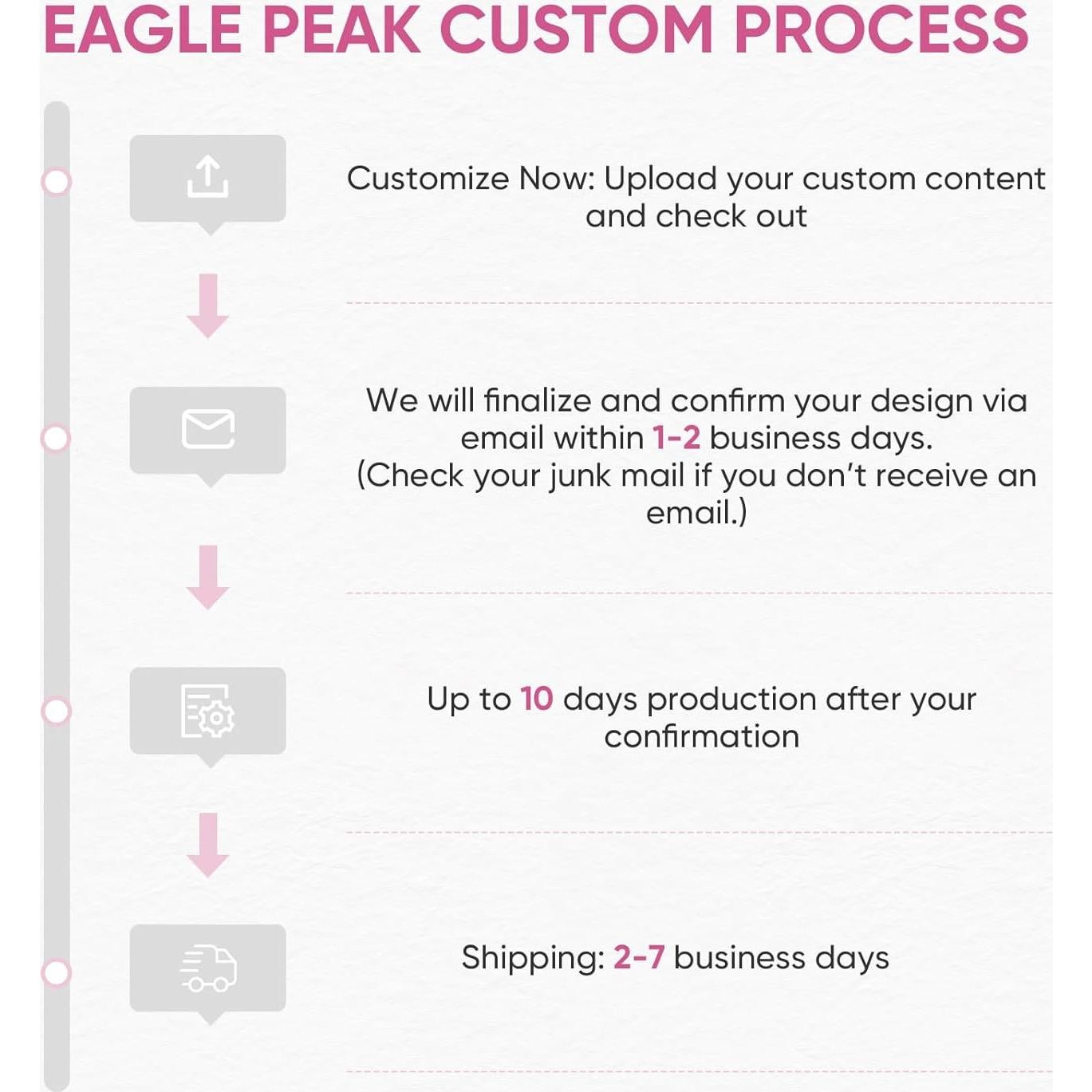 Carpa Personalizada EAGLE PEAK 10x10 Techo a Dos Aguas