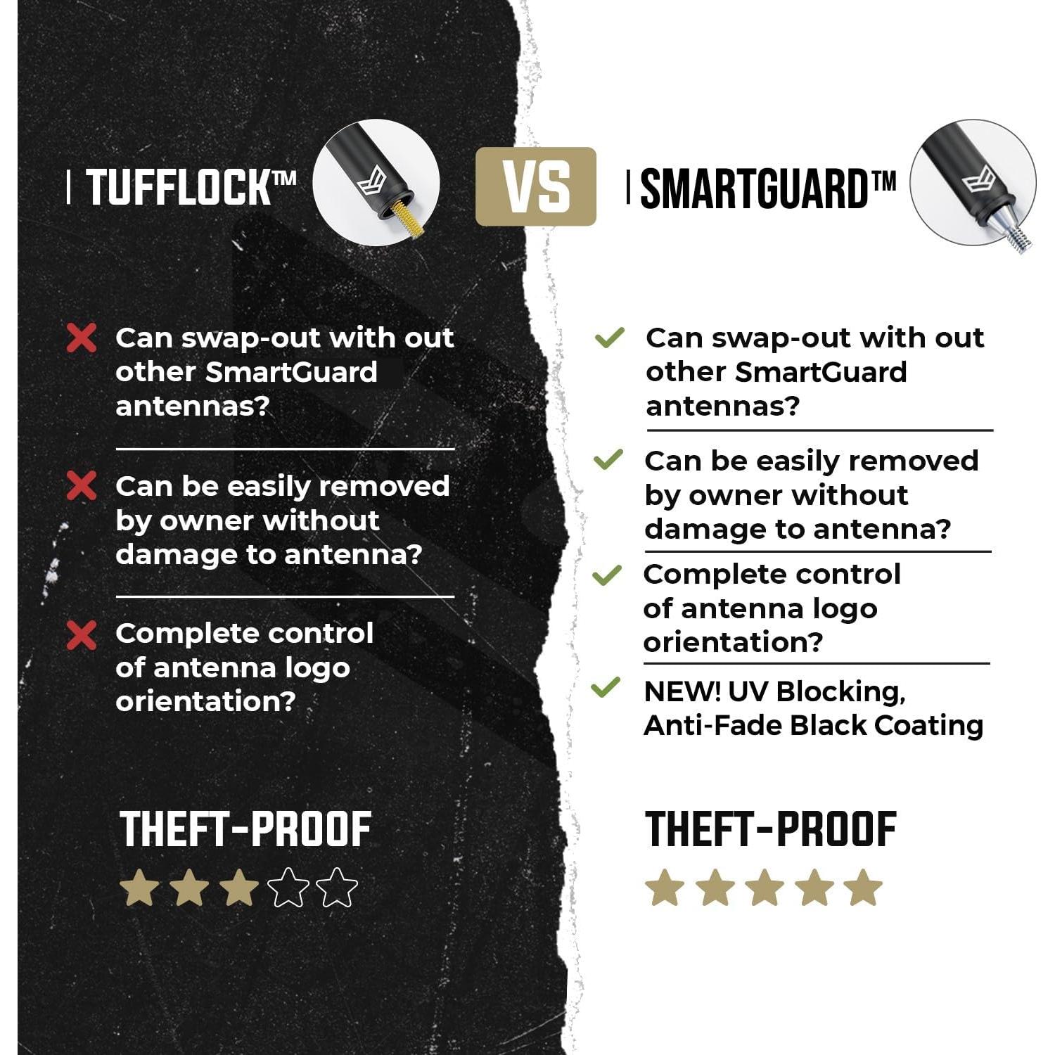 Antena corta Ronin Factory 5" SmartGuard para Chevy/GMC