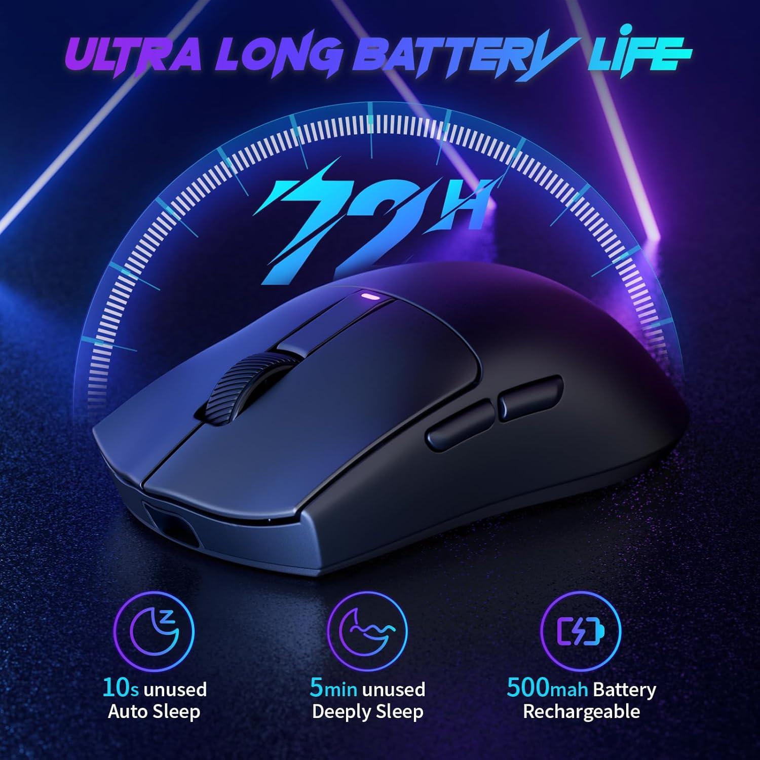 Ratón Gaming Inalámbrico RisoPhy PC431A 62g DPI 12000