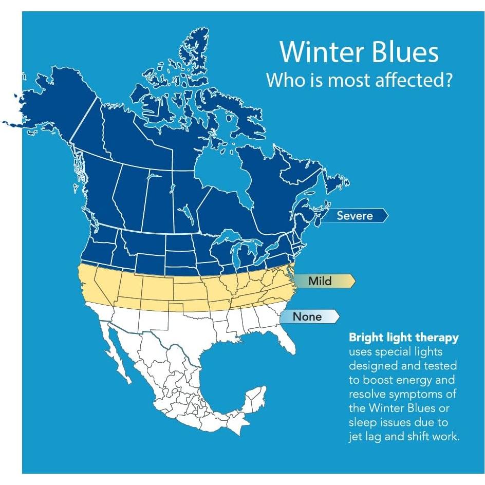 Lámpara de Terapia de Luz Bright Health BH9030 10000 LUX