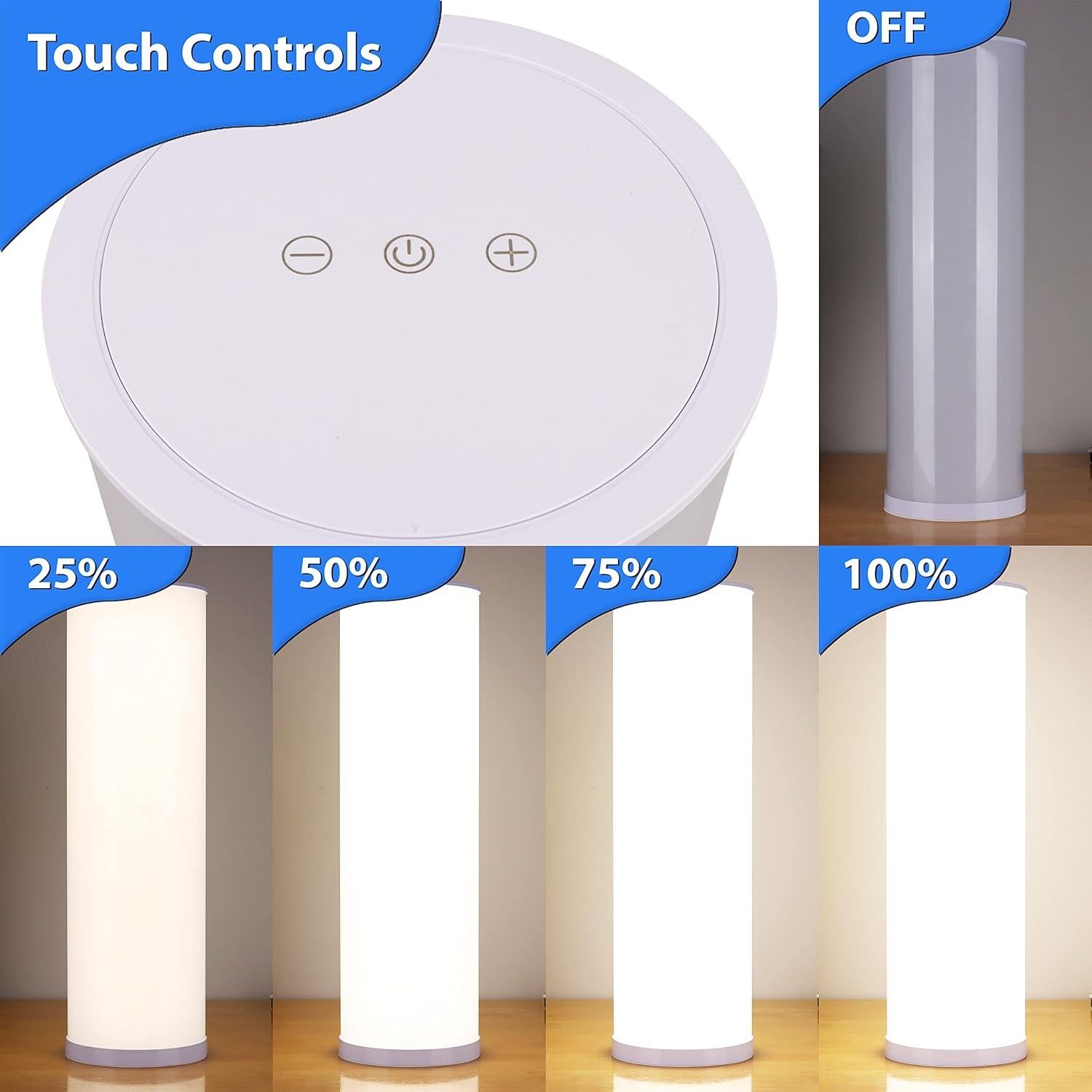 Lámpara de Terapia de Luz Bright Health BH9030 10000 LUX