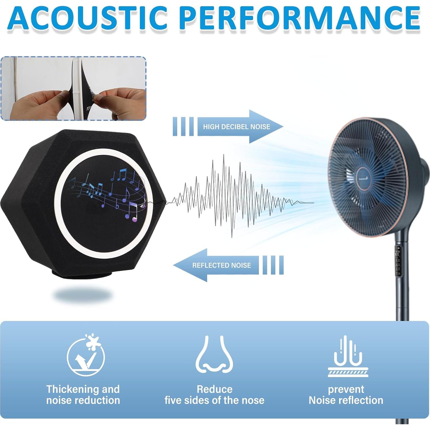 Escudo de Aislamiento para Micrófono con Filtro Pop Negro