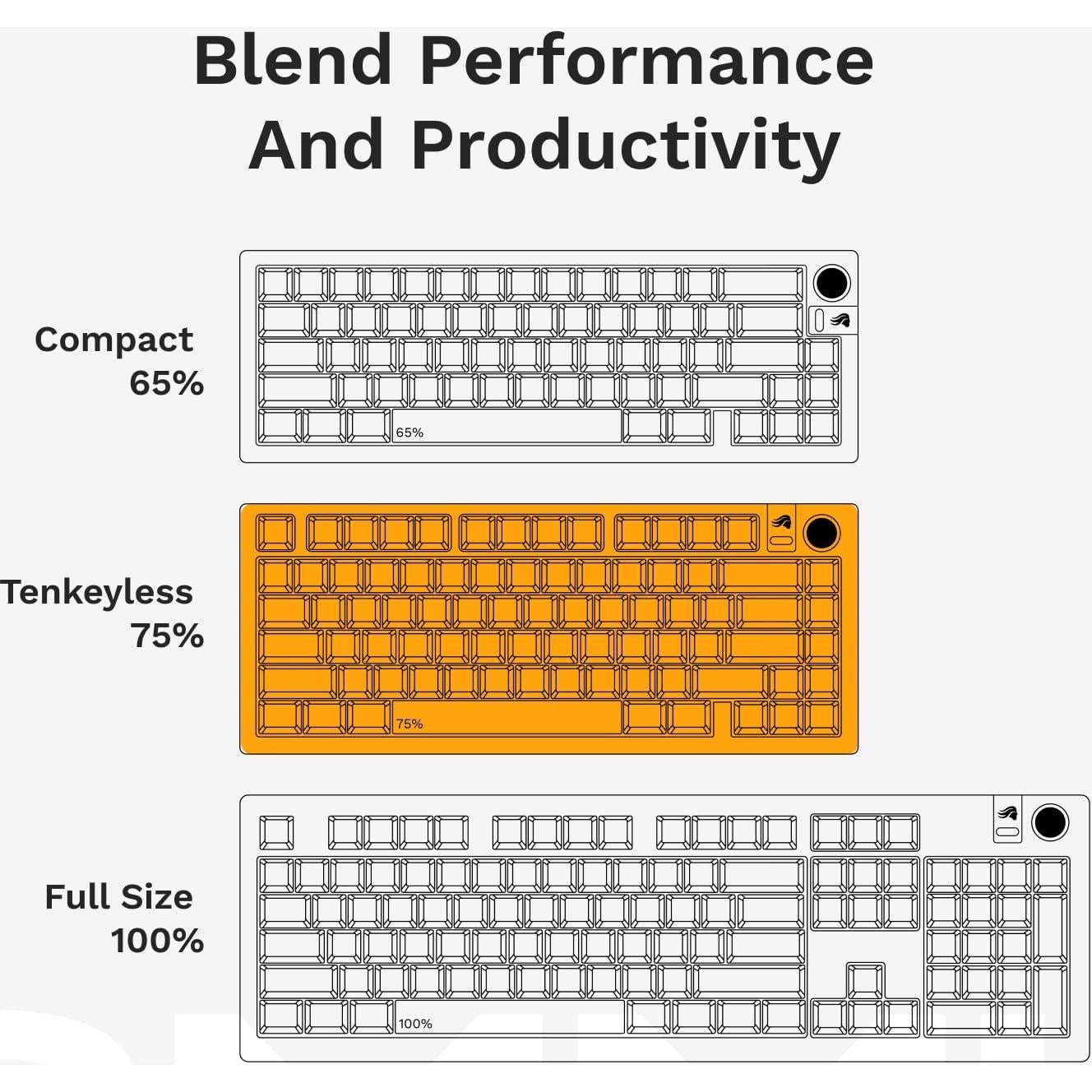Teclado Gaming Glorious GMMK 3 PRO Inalámbrico 75% Negro