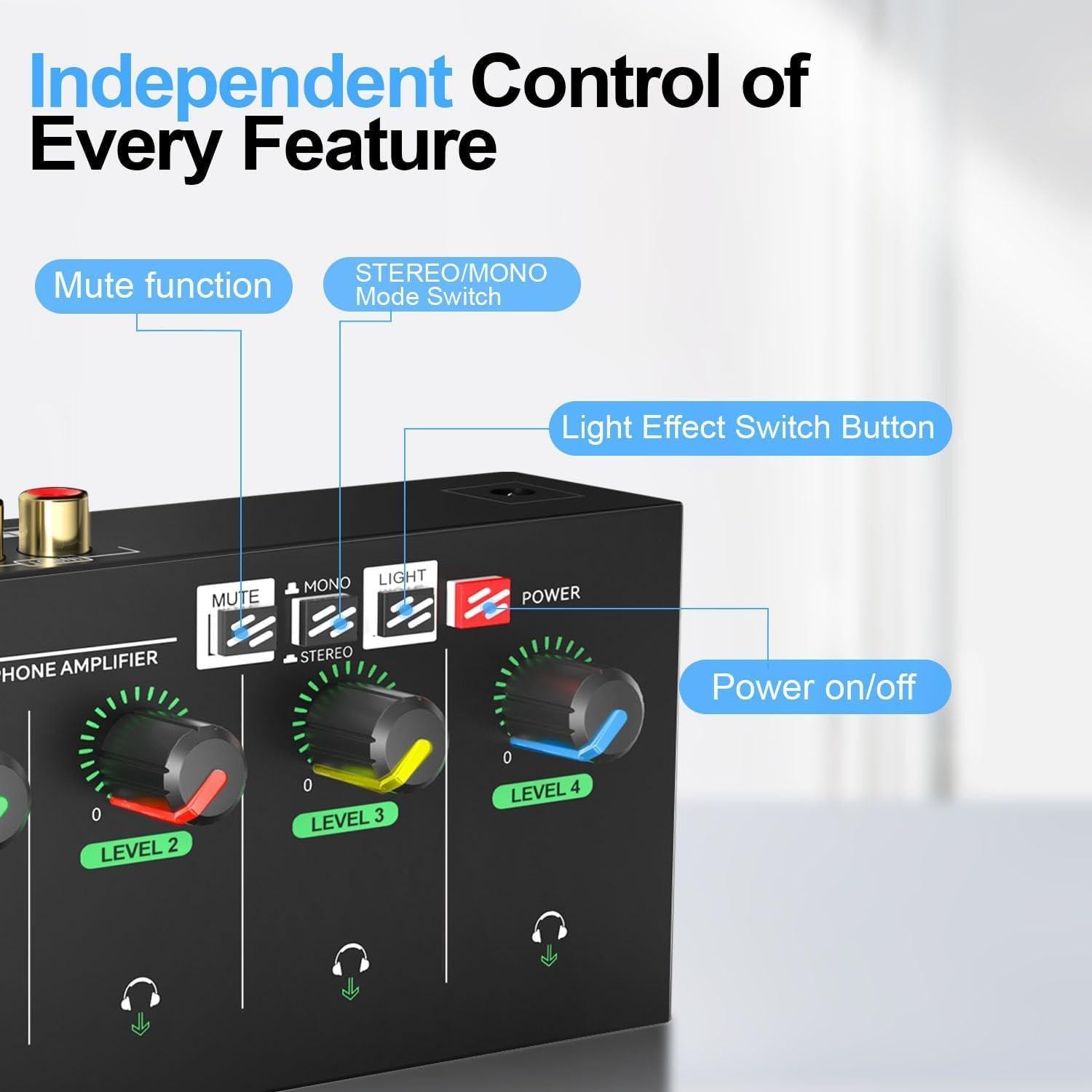 Amplificador de Auriculares 4 Canales Socodox 280g Compacto
