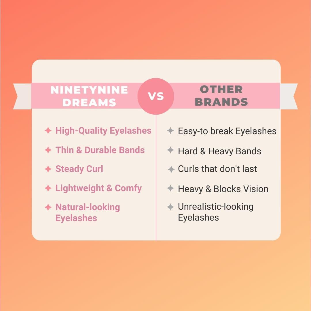 Pestañas Postizas Naturales 60PCs Ninetynine Dreams 9-13mm
