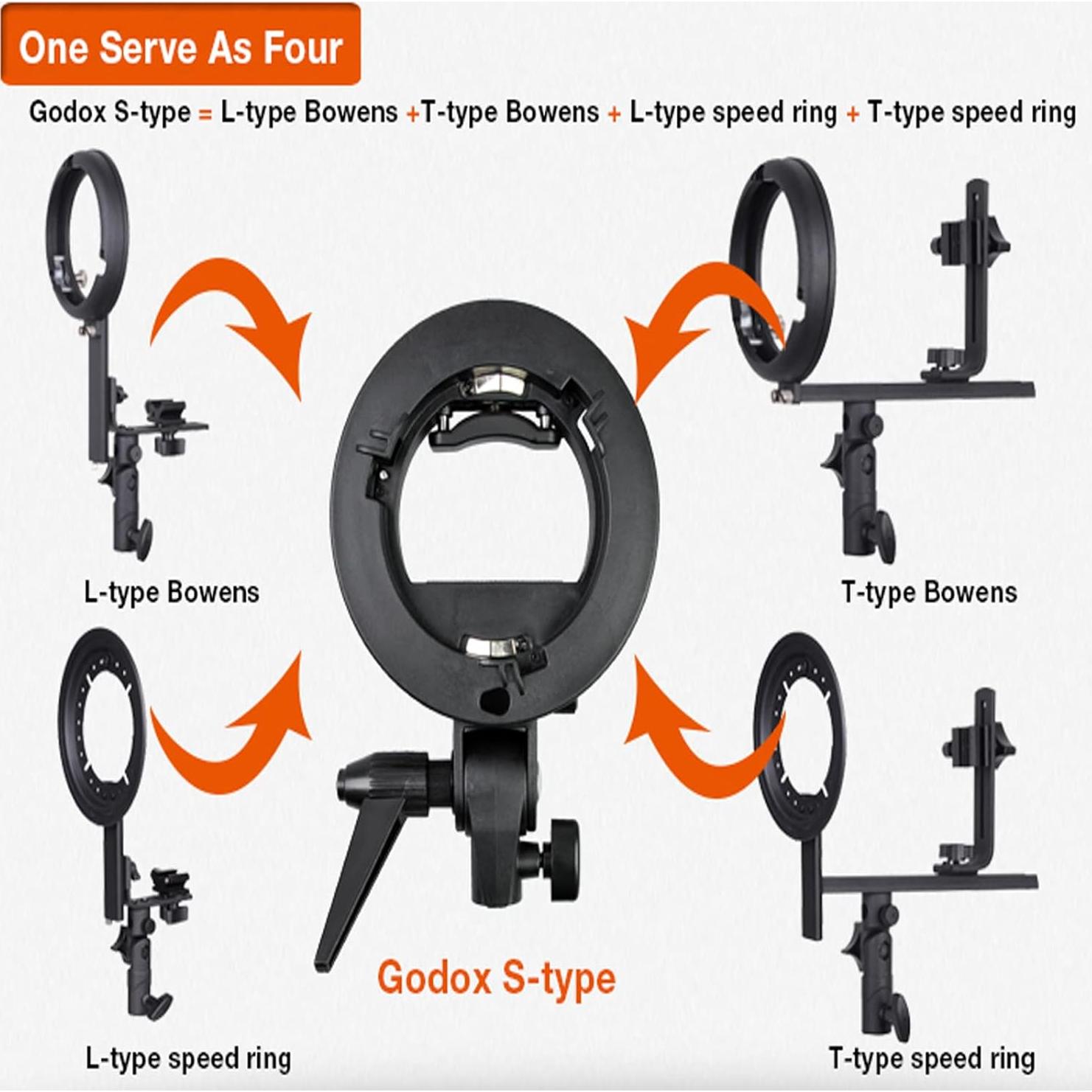 Soporte Godox Tipo S para Flash Speedlite y Accesorios