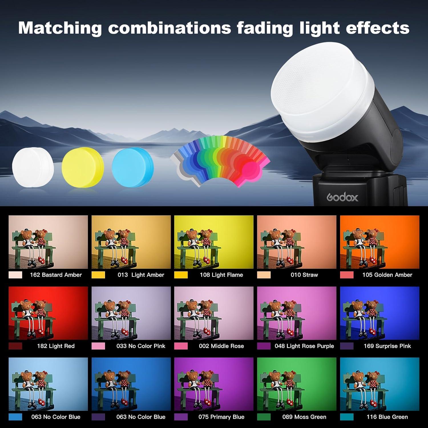 Flash Godox V1-S para Sony TTL Inalámbrico 1.5s Recarga