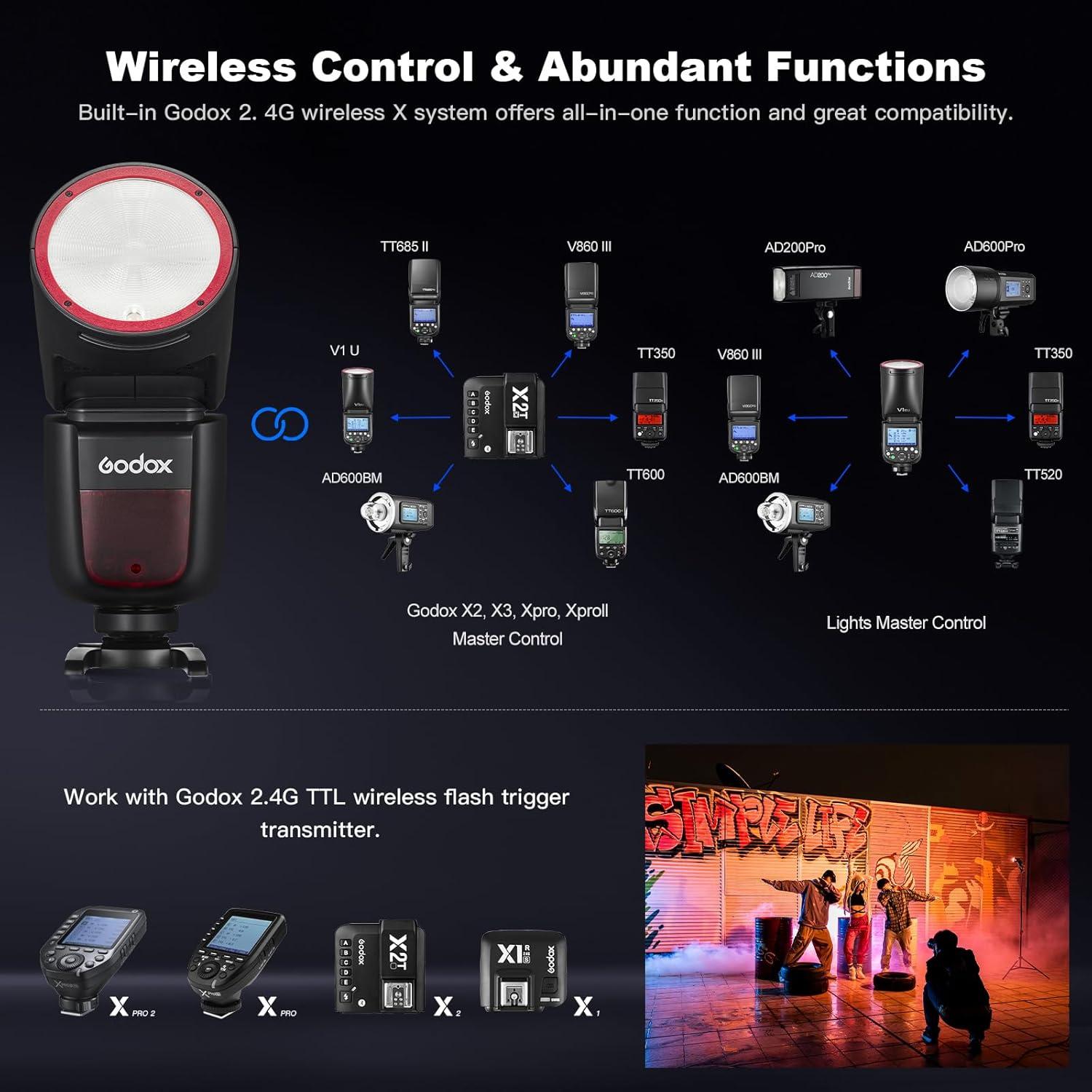 Flash Godox V1-S para Sony TTL Inalámbrico 1.5s Recarga