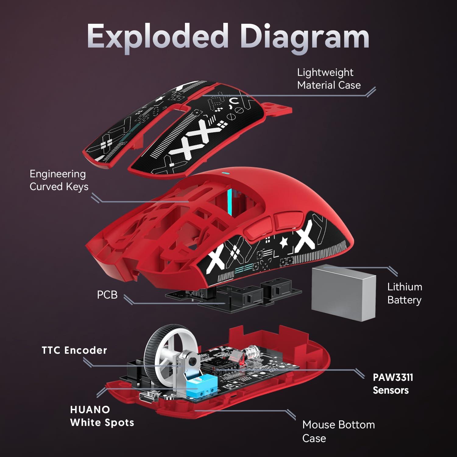 Combo Teclado y Ratón Gaming Attack Shark X65 PRO HE & X11