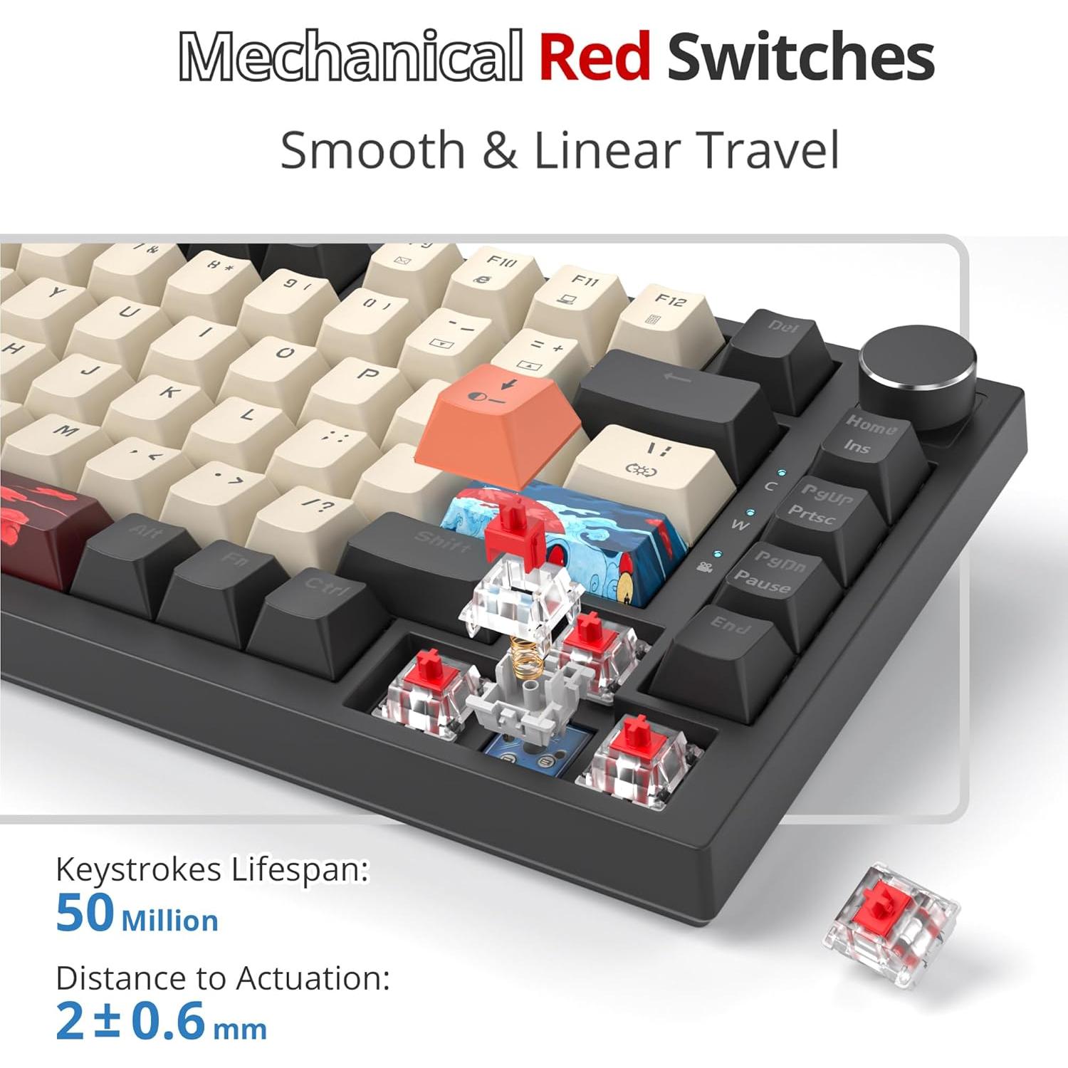 Teclado Mecánico RGB SbocKeeb 82 Teclas Carbono Hot-Swap